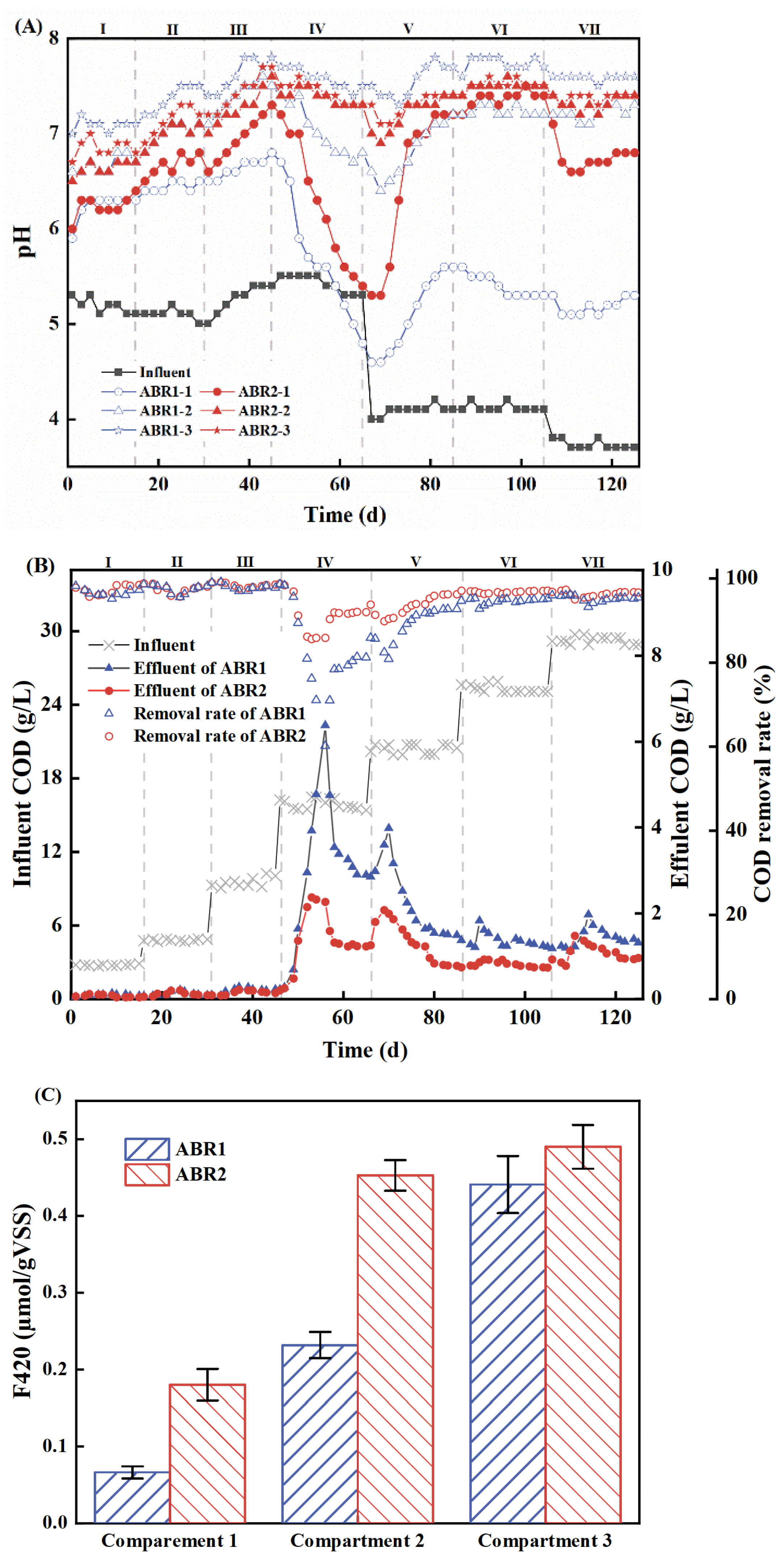 Fermentation 09 00465 g001