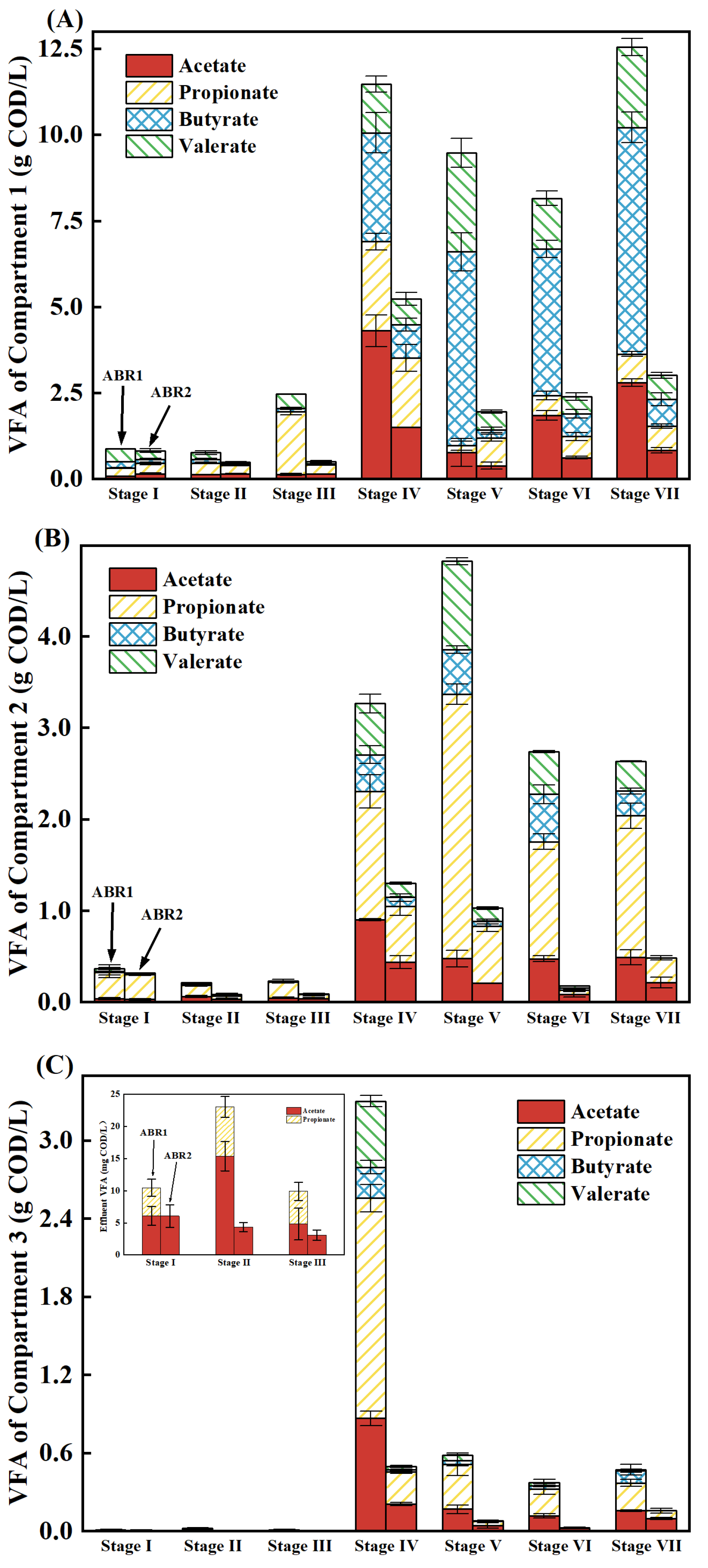 Fermentation 09 00465 g002a
