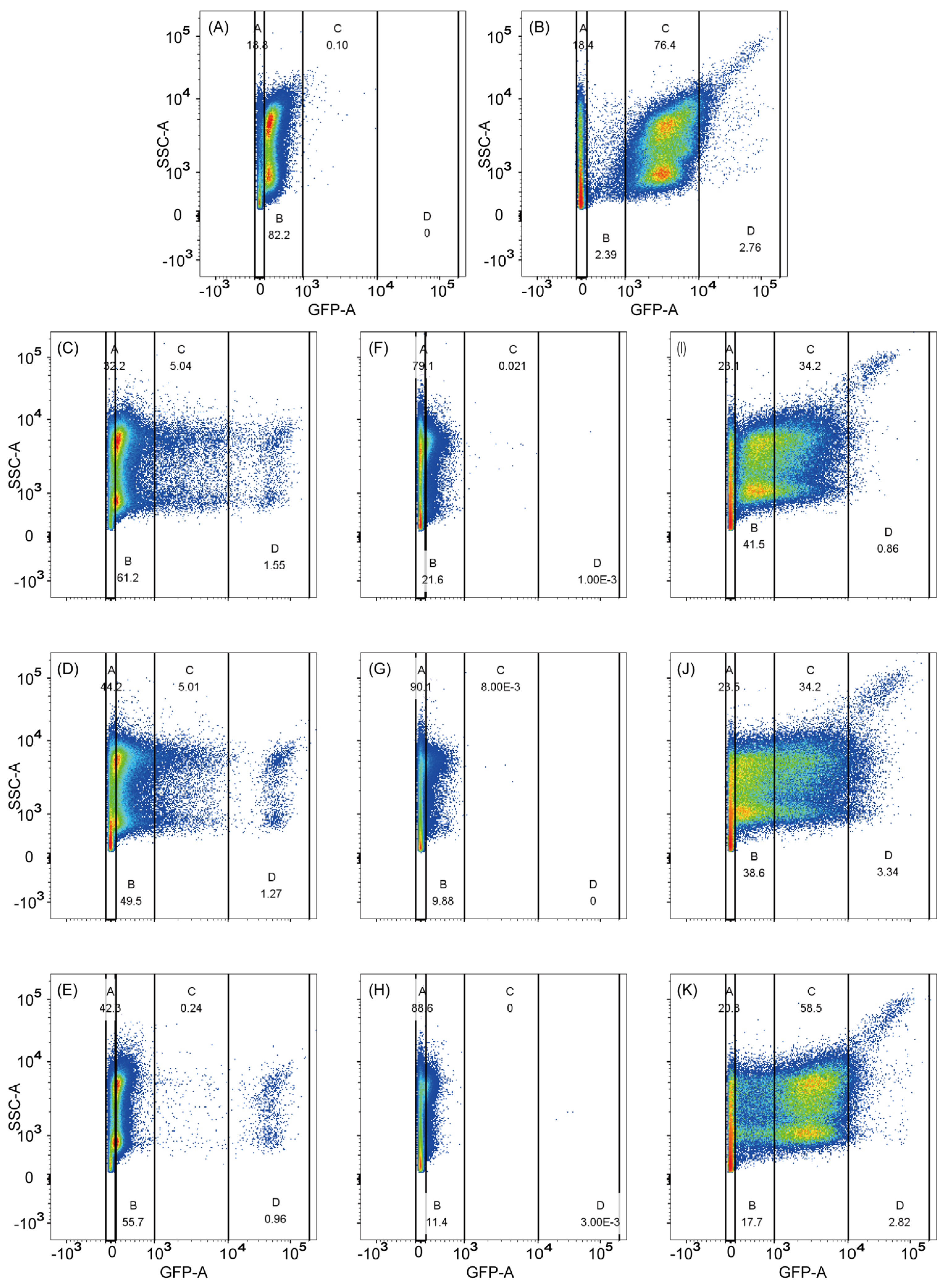 Fermentation 09 00468 g003 Fermentation 09 00468 g003