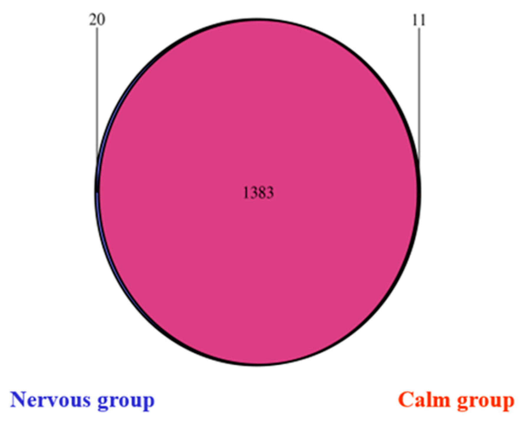 Fermentation 09 00470 g001 Fermentation 09 00470 g001