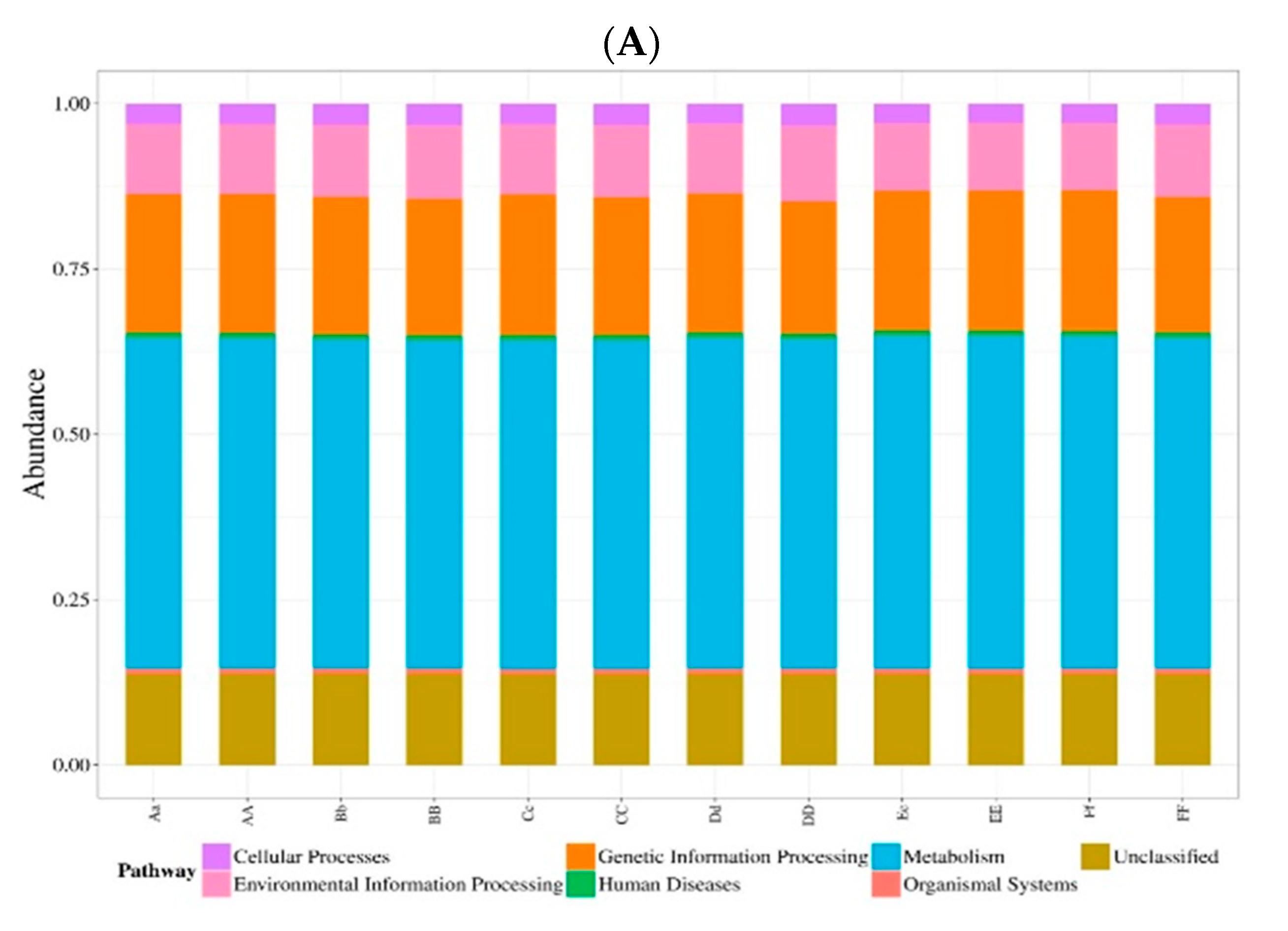 Fermentation 09 00470 g005a Fermentation 09 00470 g005a