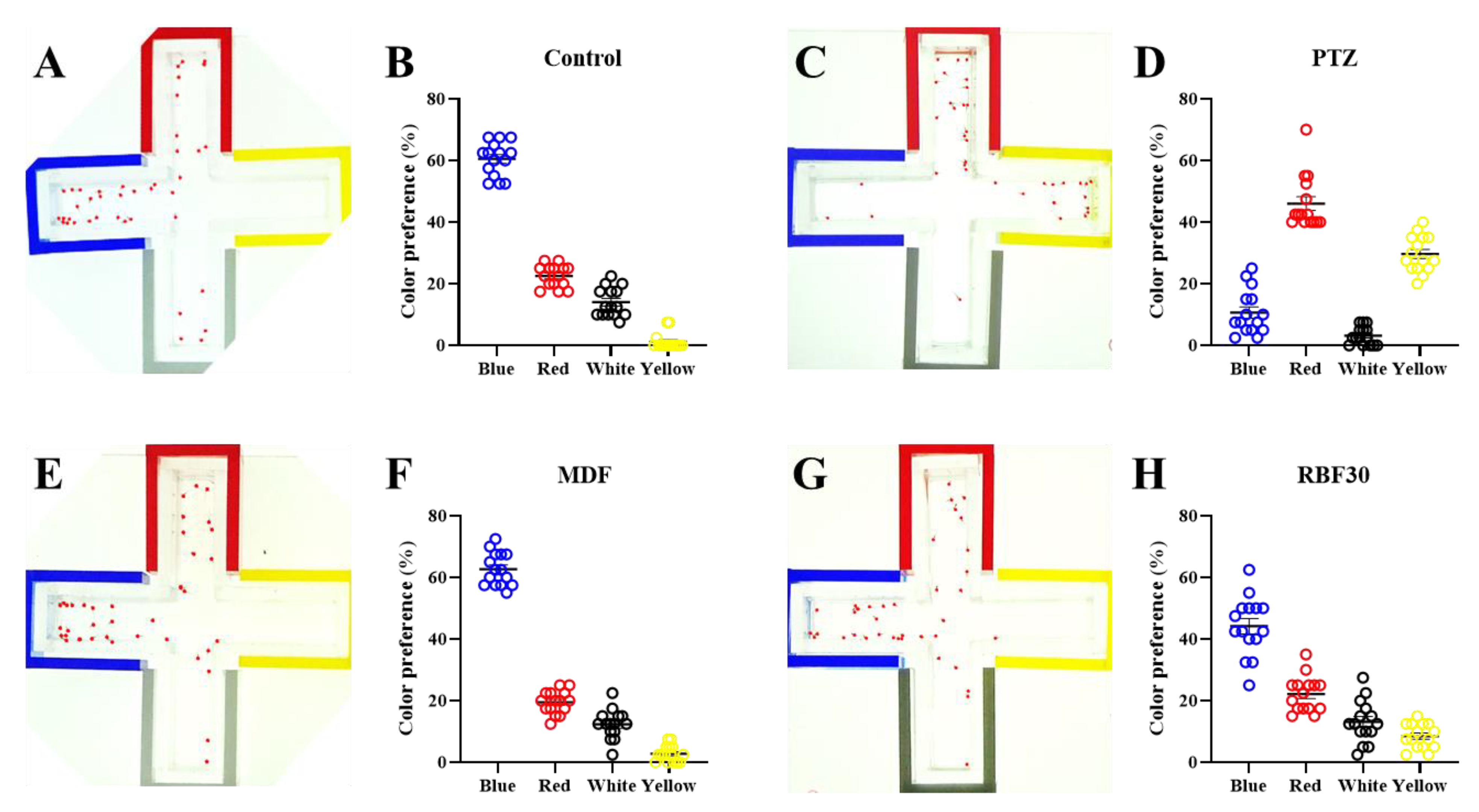 Fermentation 09 00479 g004 Fermentation 09 00479 g004