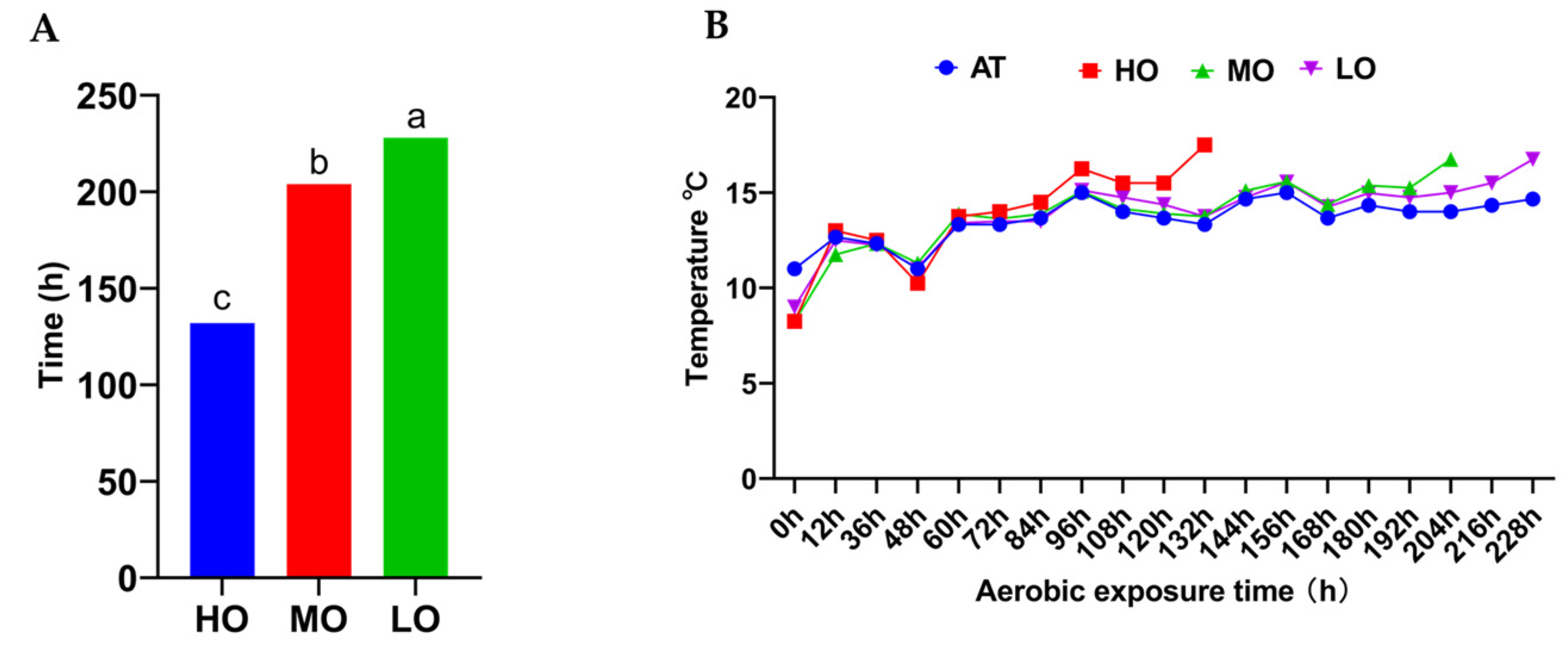 Fermentation 09 00480 g001 Fermentation 09 00480 g001