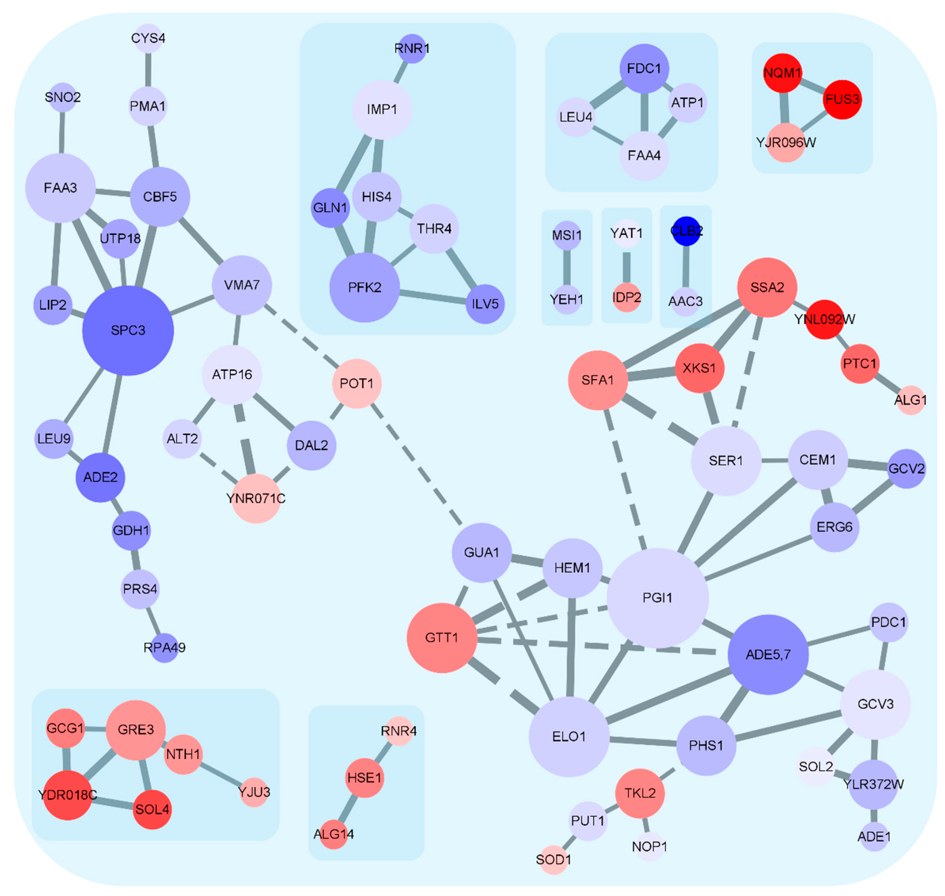 Fermentation 09 00483 g010