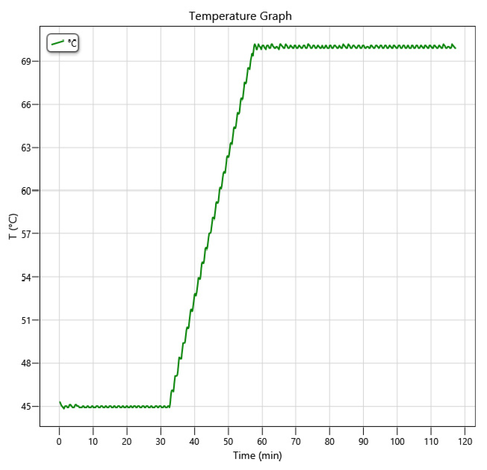Fermentation 09 00490 g001