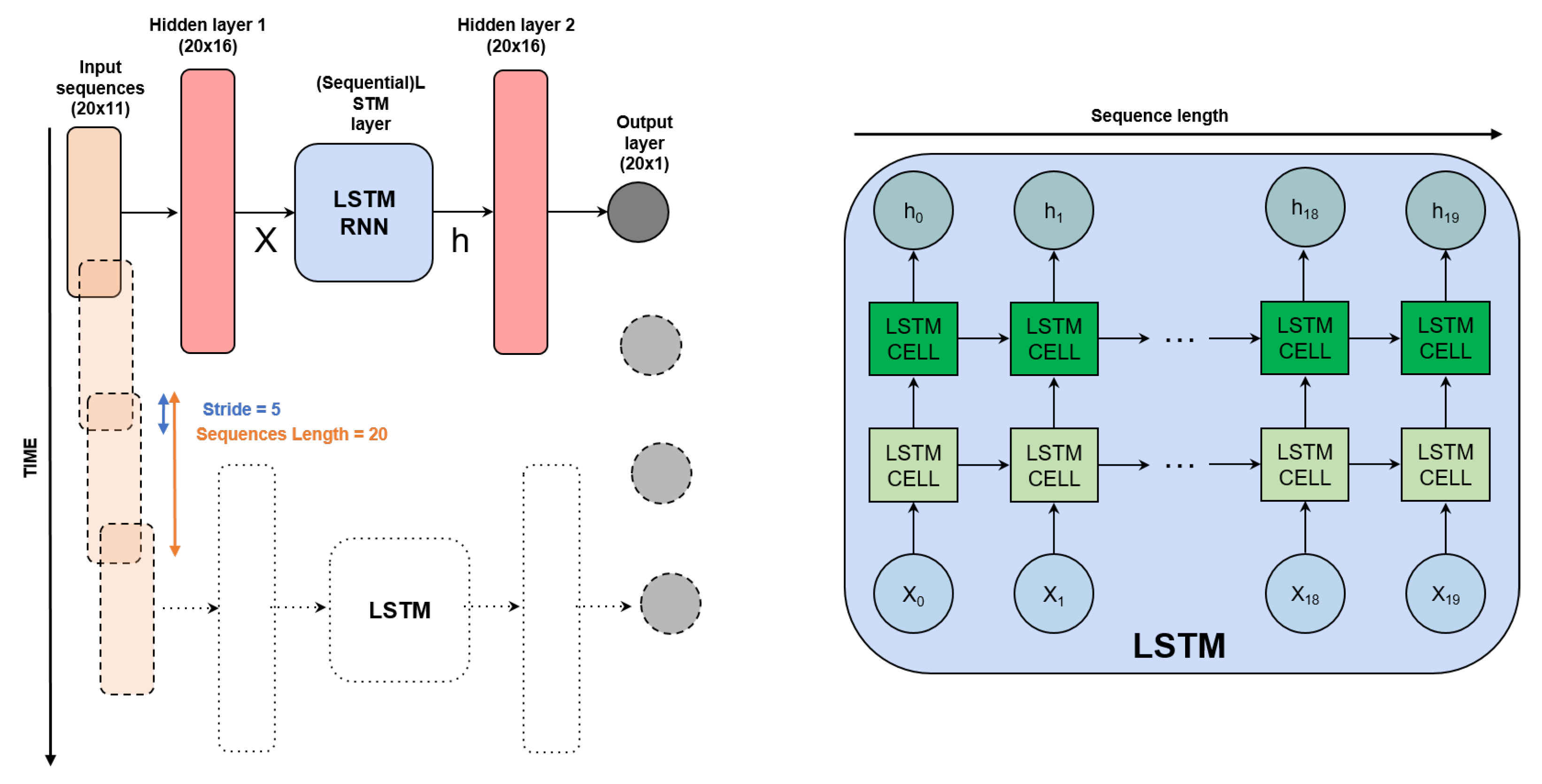 Fermentation 09 00503 g005 Fermentation 09 00503 g005