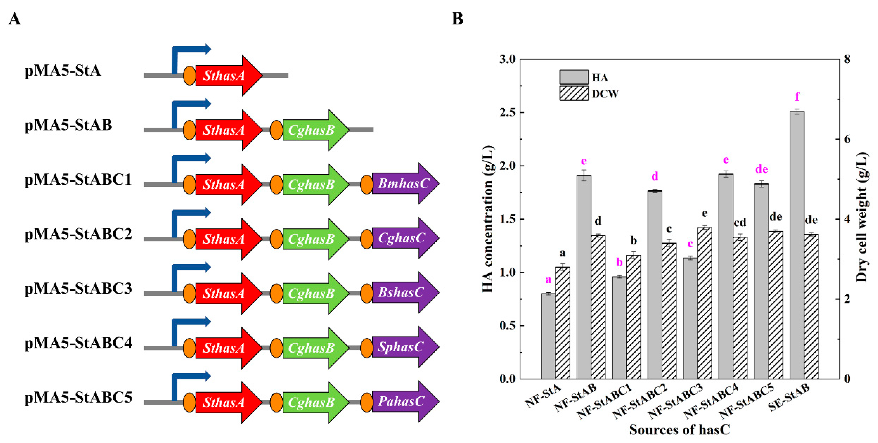 Fermentation 09 00510 g004