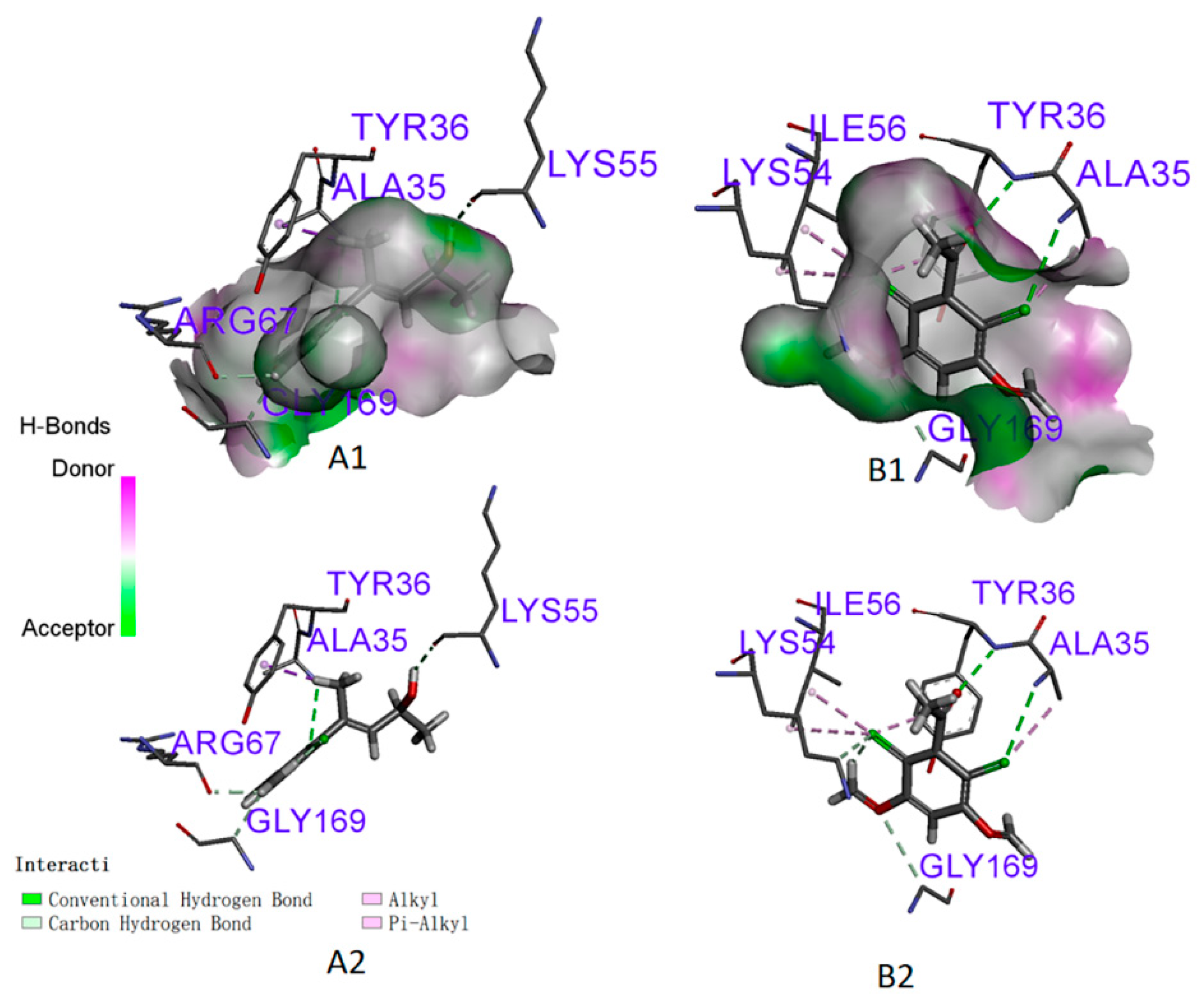 Fermentation 09 00517 g004