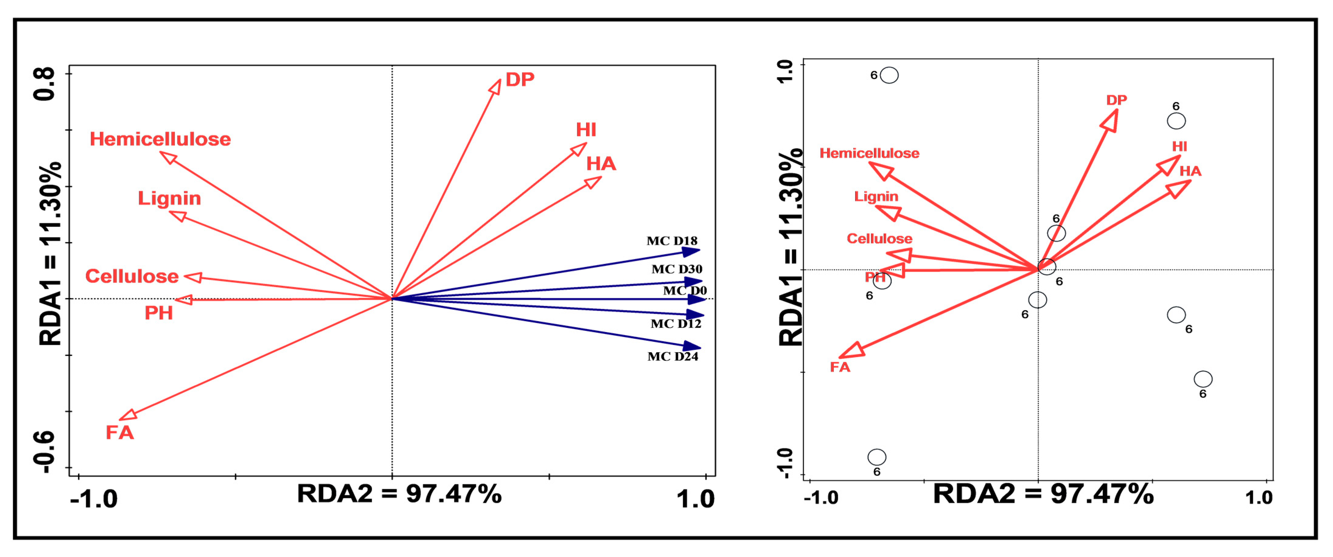 Fermentation 09 00551 g008