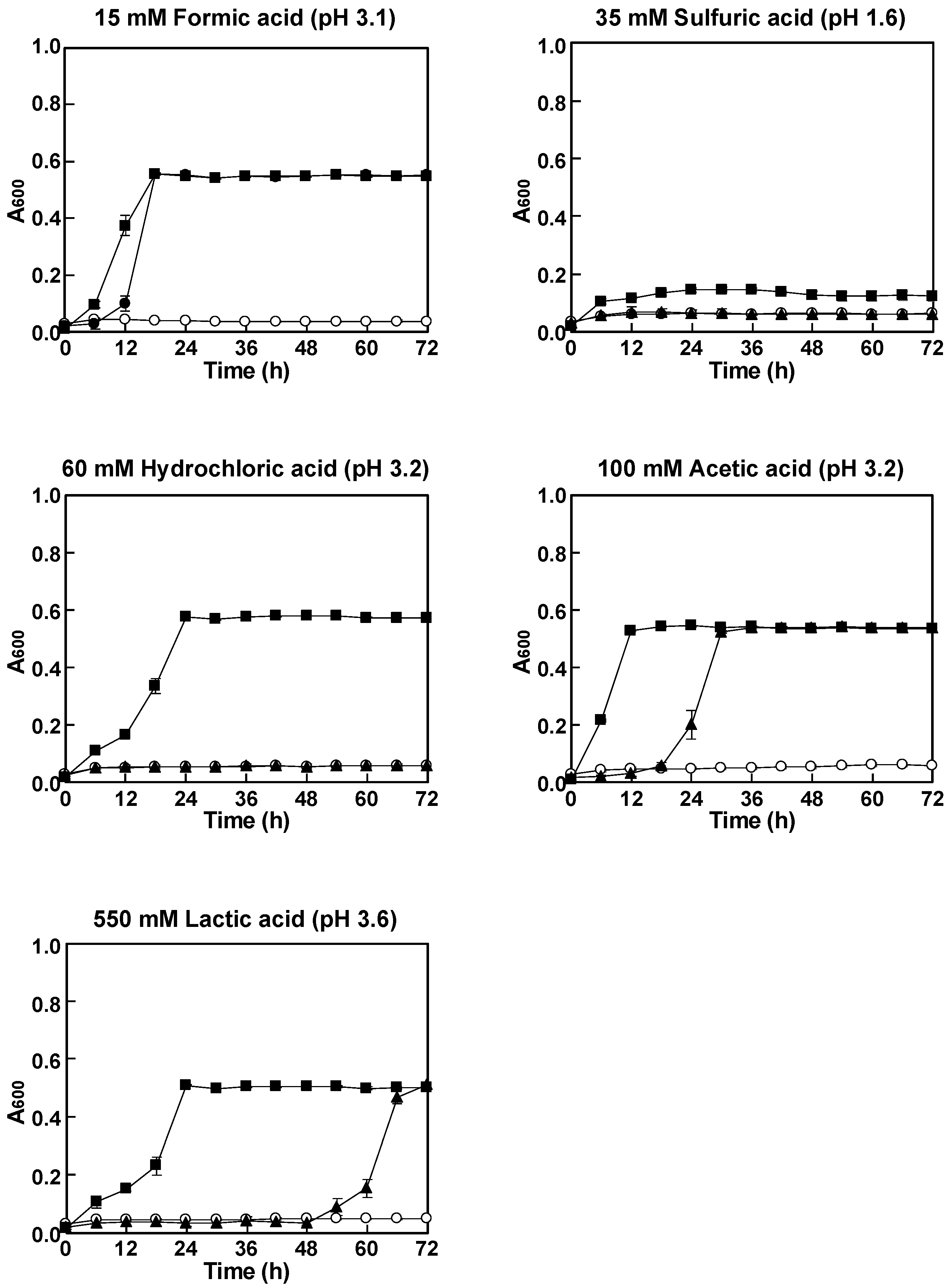 Fermentation 09 00559 g002