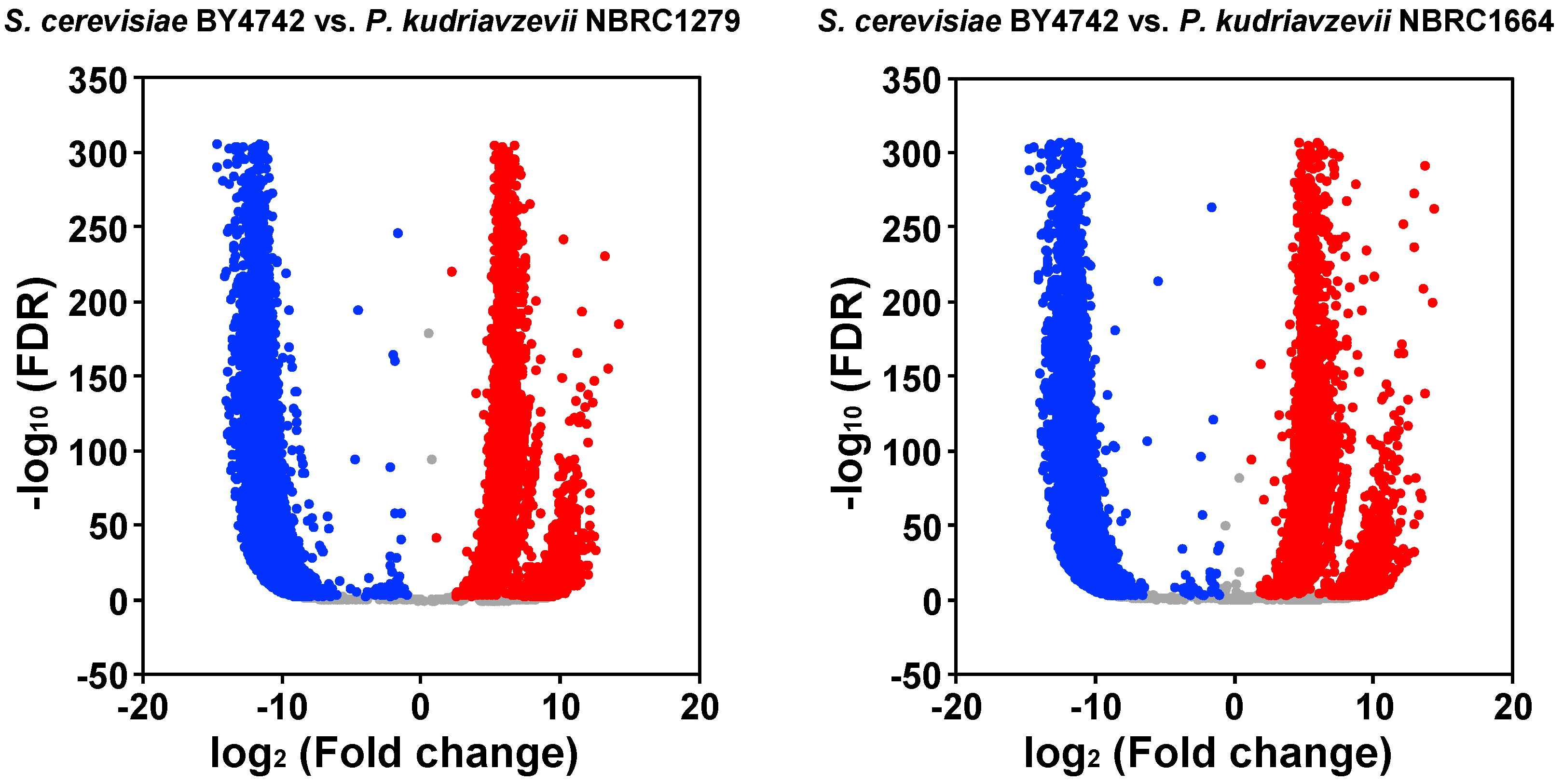 Fermentation 09 00559 g003