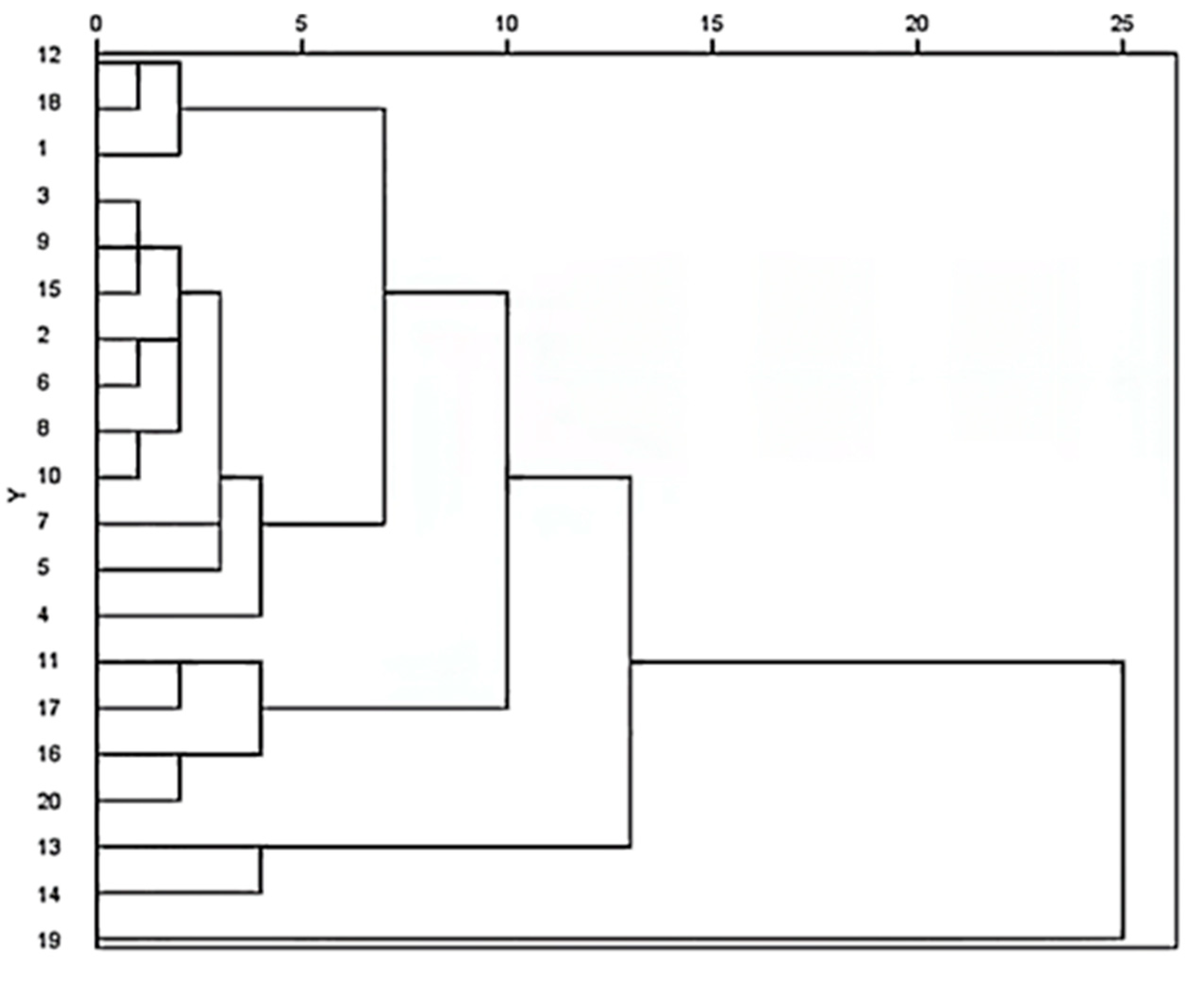 Fermentation 09 00571 g005 Fermentation 09 00571 g005