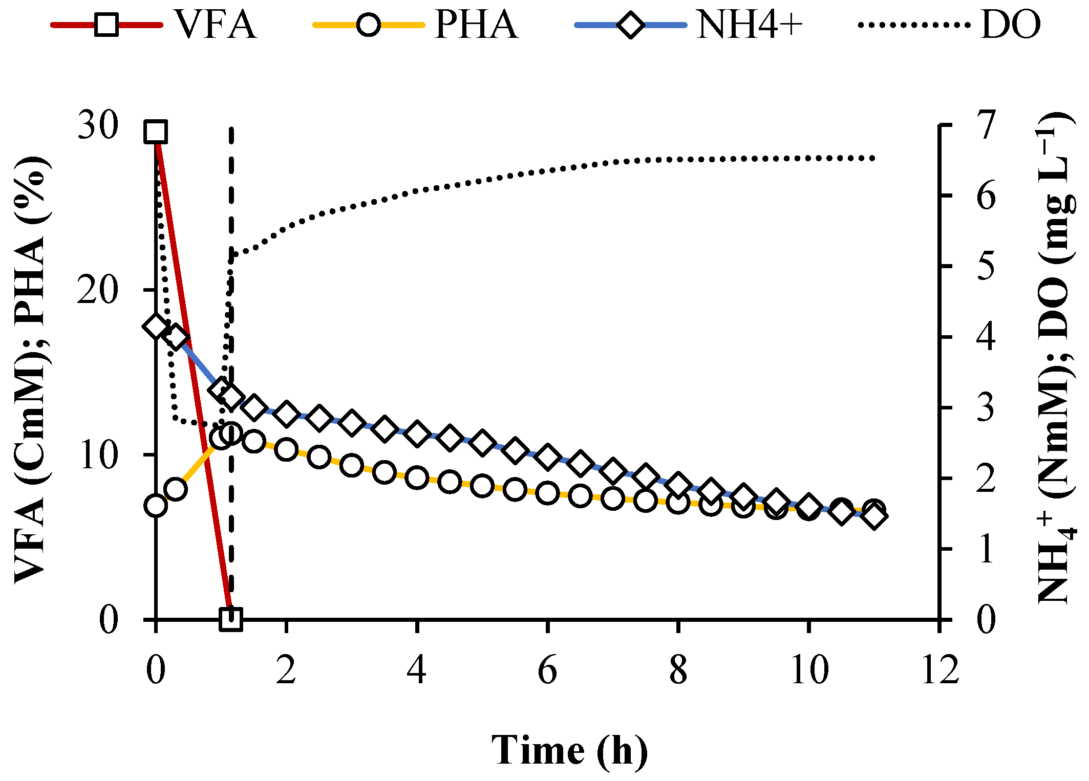 Fermentation 09 00574 g001 Fermentation 09 00574 g001