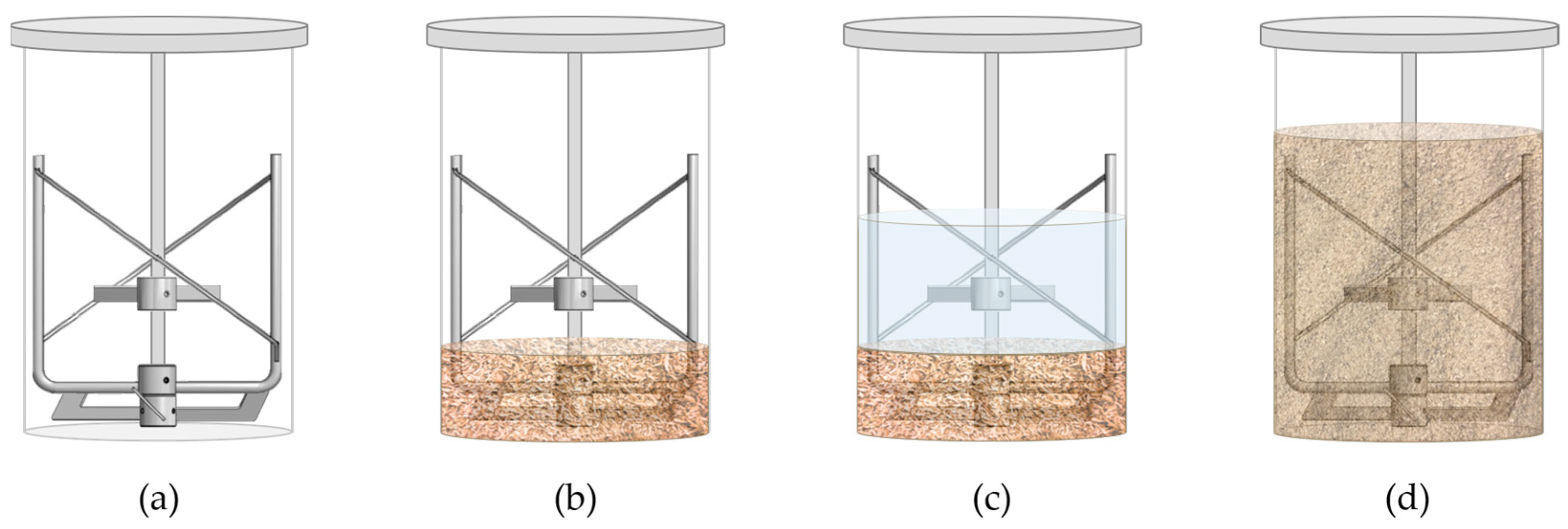 Fermentation 09 00582 g002 Fermentation 09 00582 g002