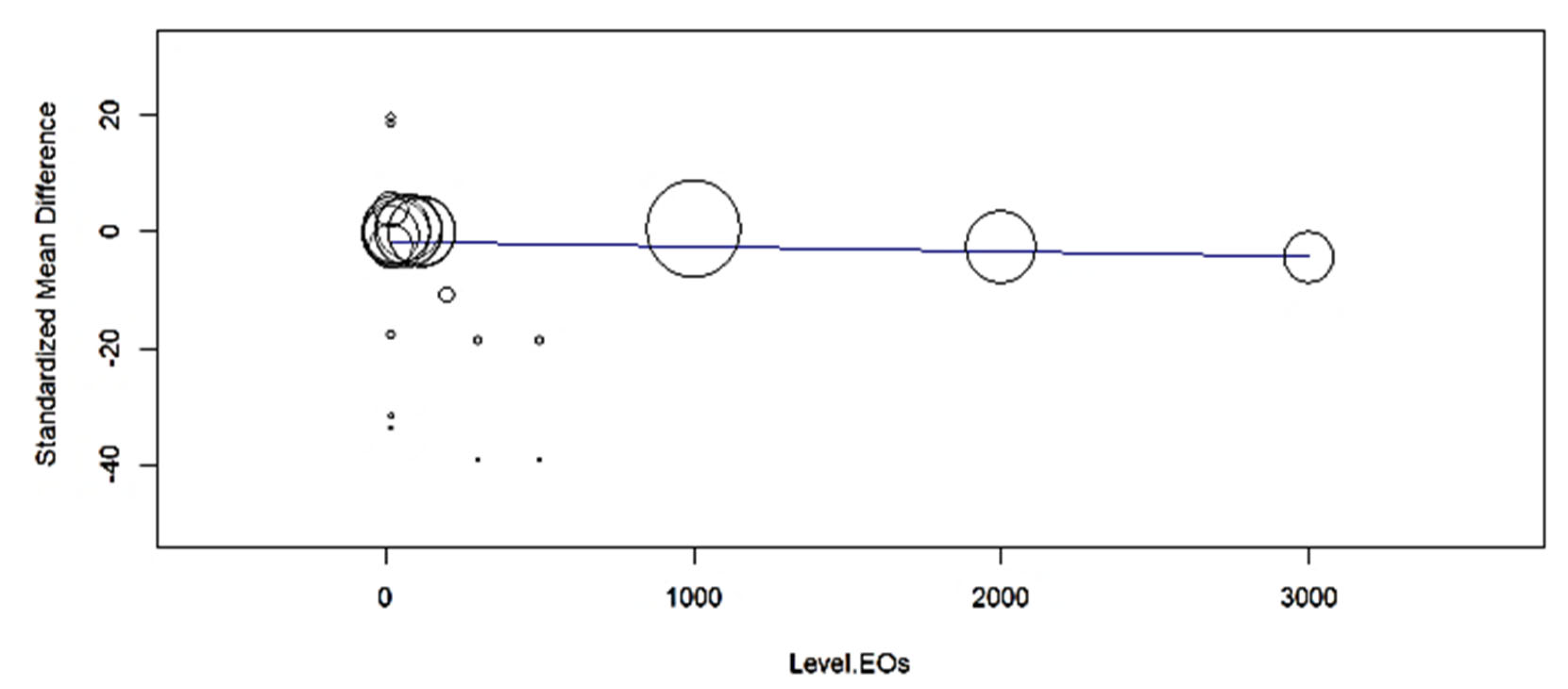 Fermentation 09 00583 g003 Fermentation 09 00583 g003