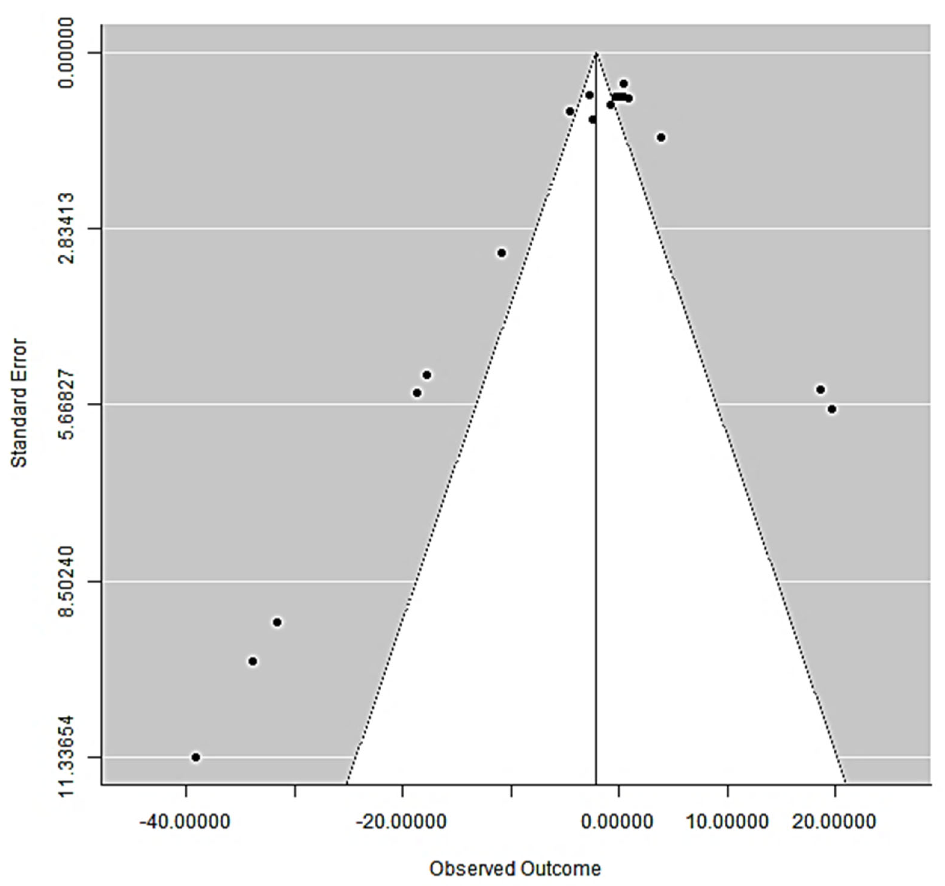 Fermentation 09 00583 g004 Fermentation 09 00583 g004
