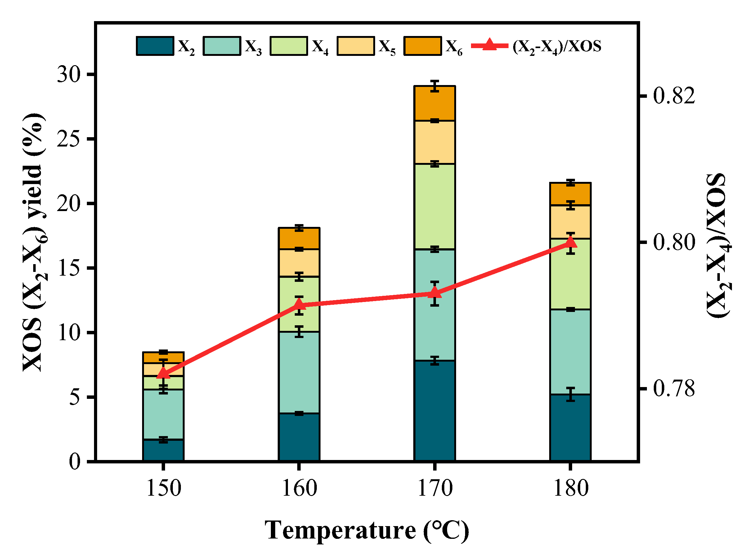 Fermentation 09 00589 g001 Fermentation 09 00589 g001