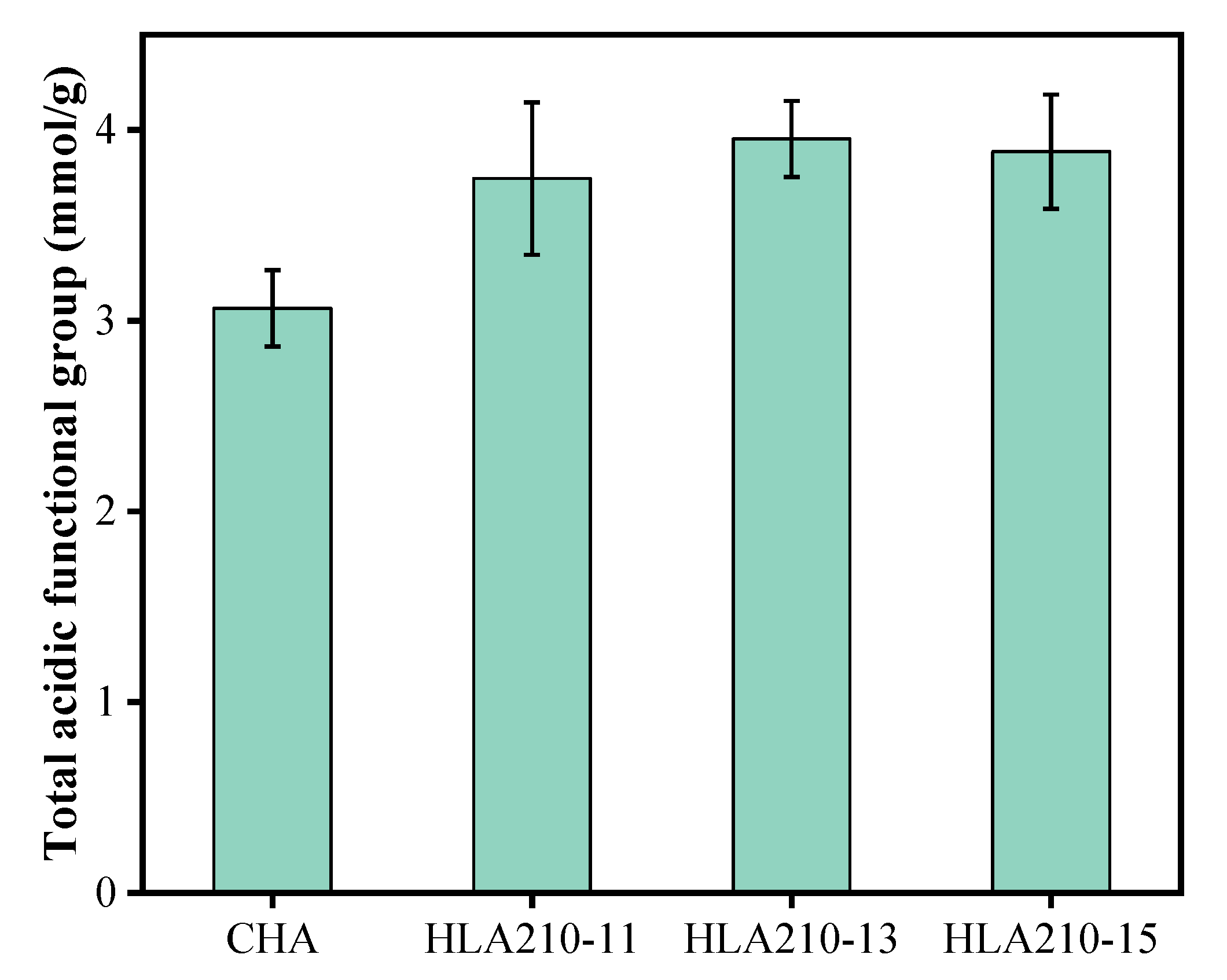 Fermentation 09 00589 g005 Fermentation 09 00589 g005