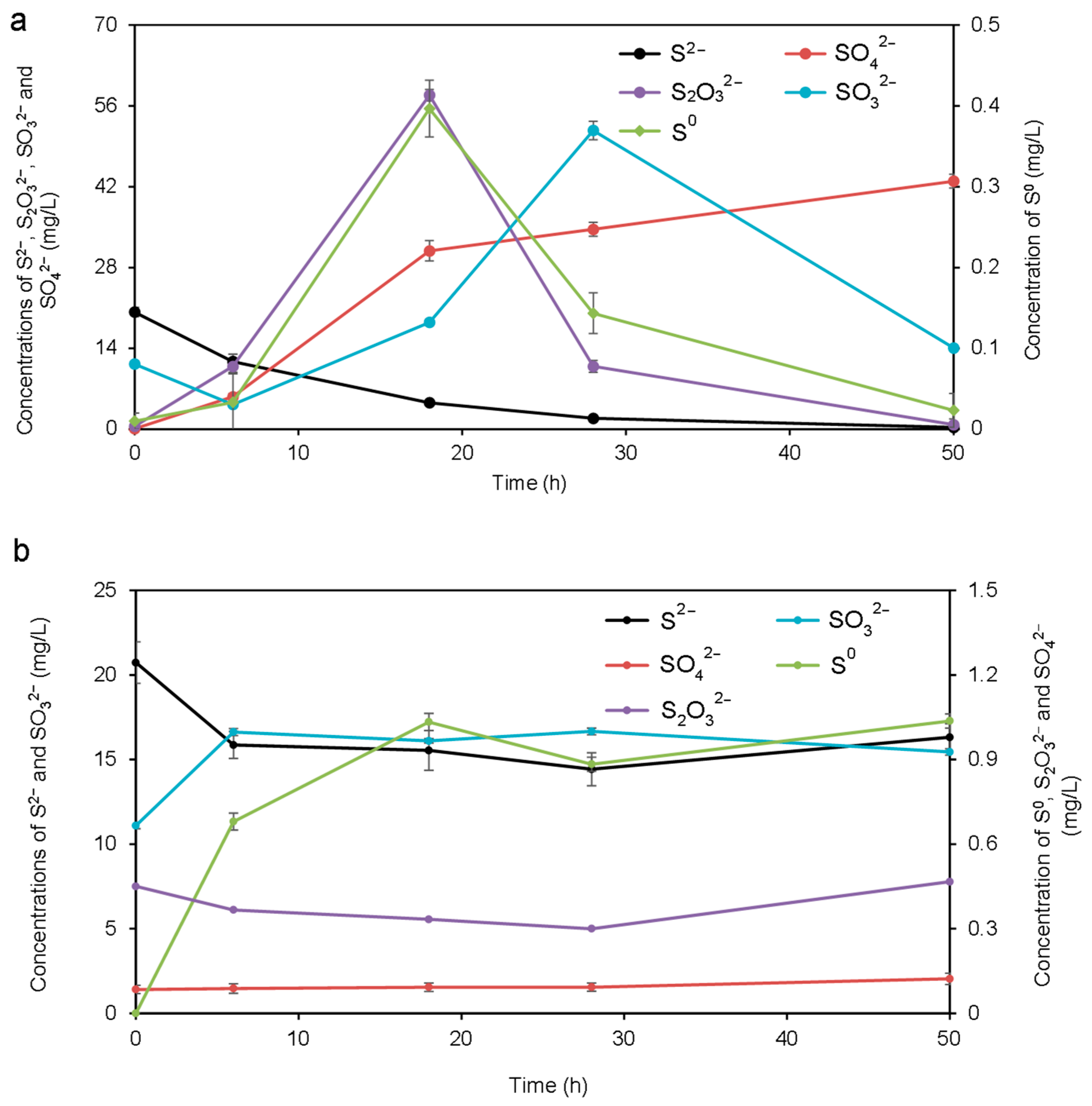 Fermentation 09 00592 g001