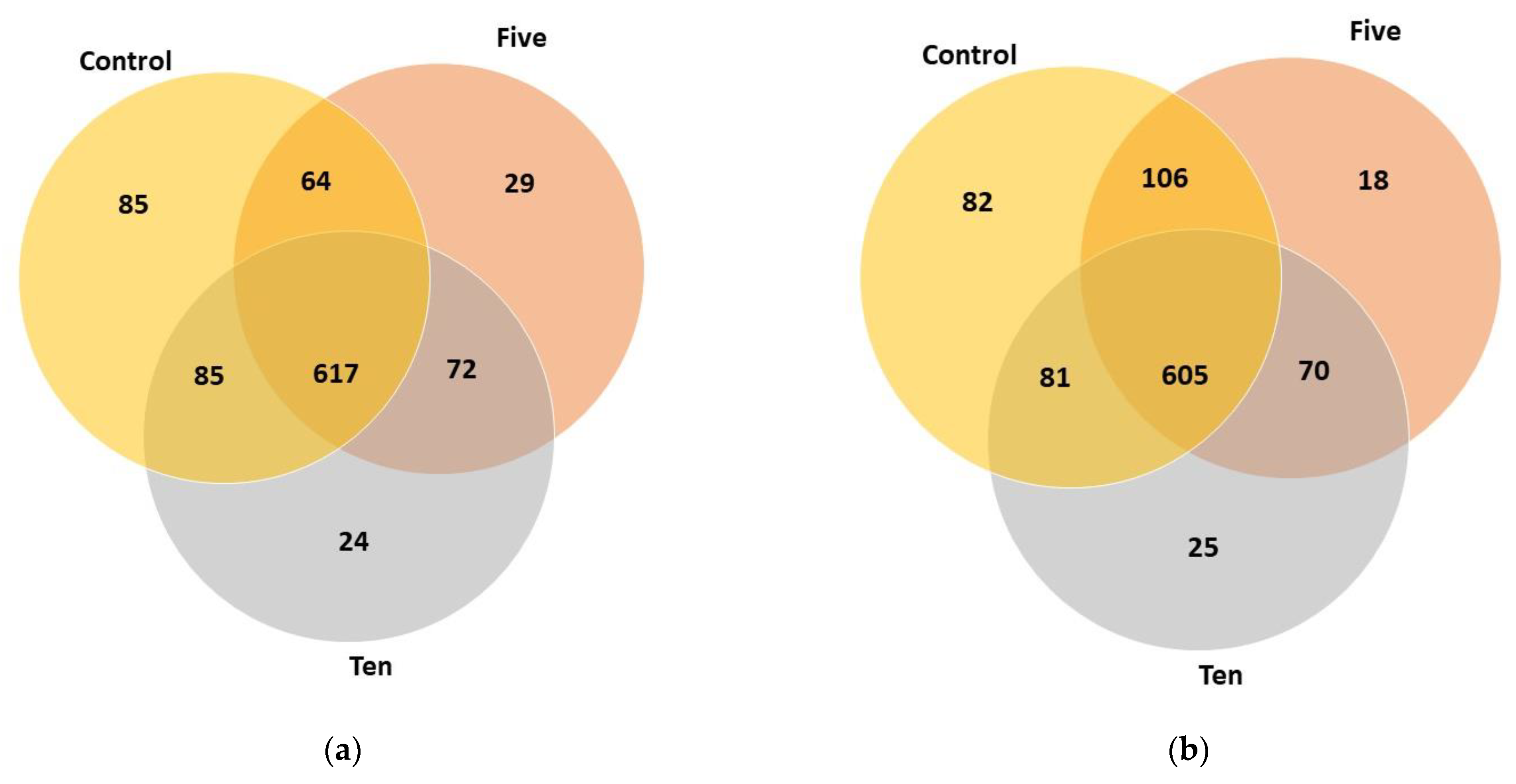 Fermentation 09 00596 g001 Fermentation 09 00596 g001