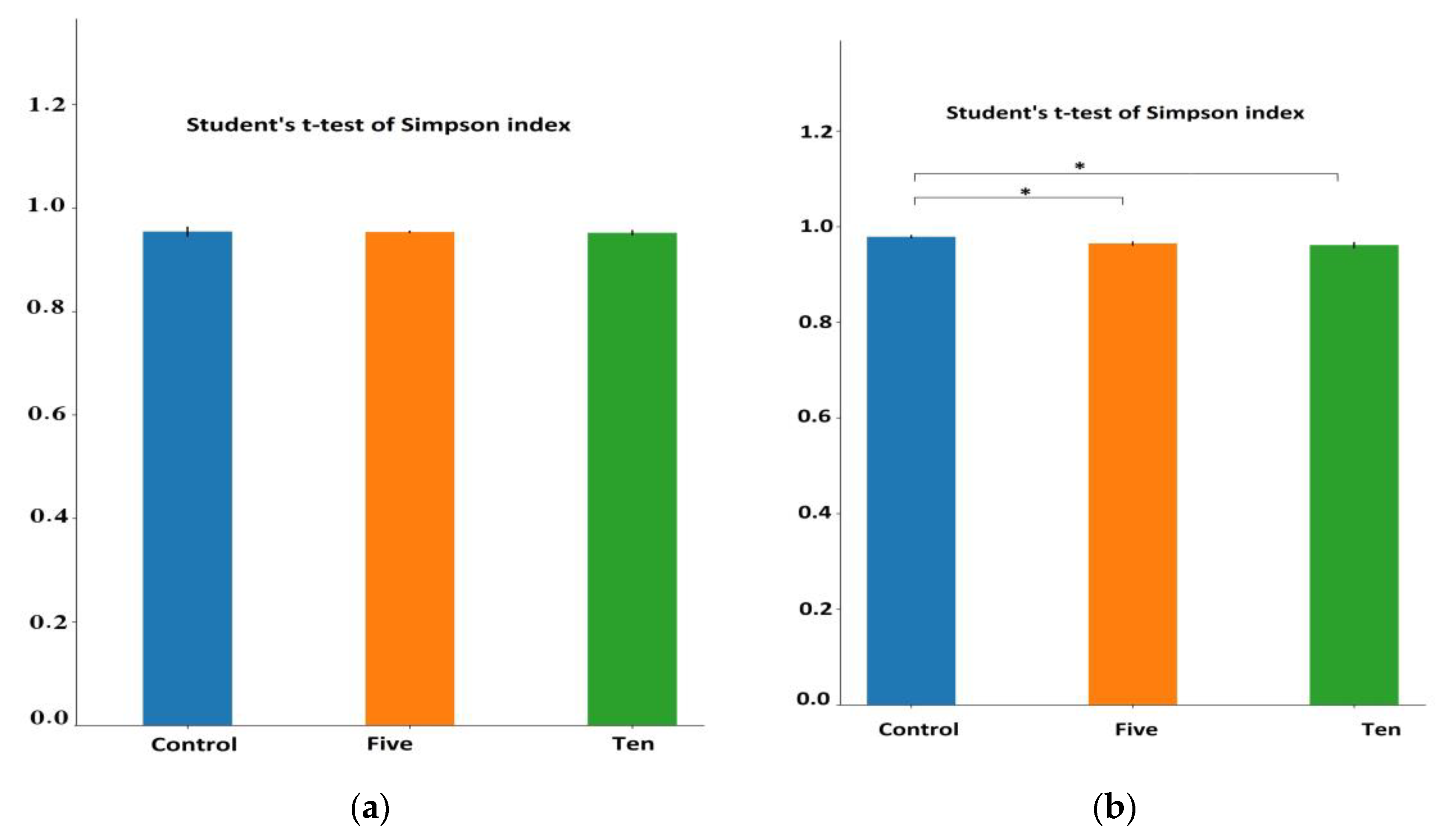 Fermentation 09 00596 g003b Fermentation 09 00596 g003b