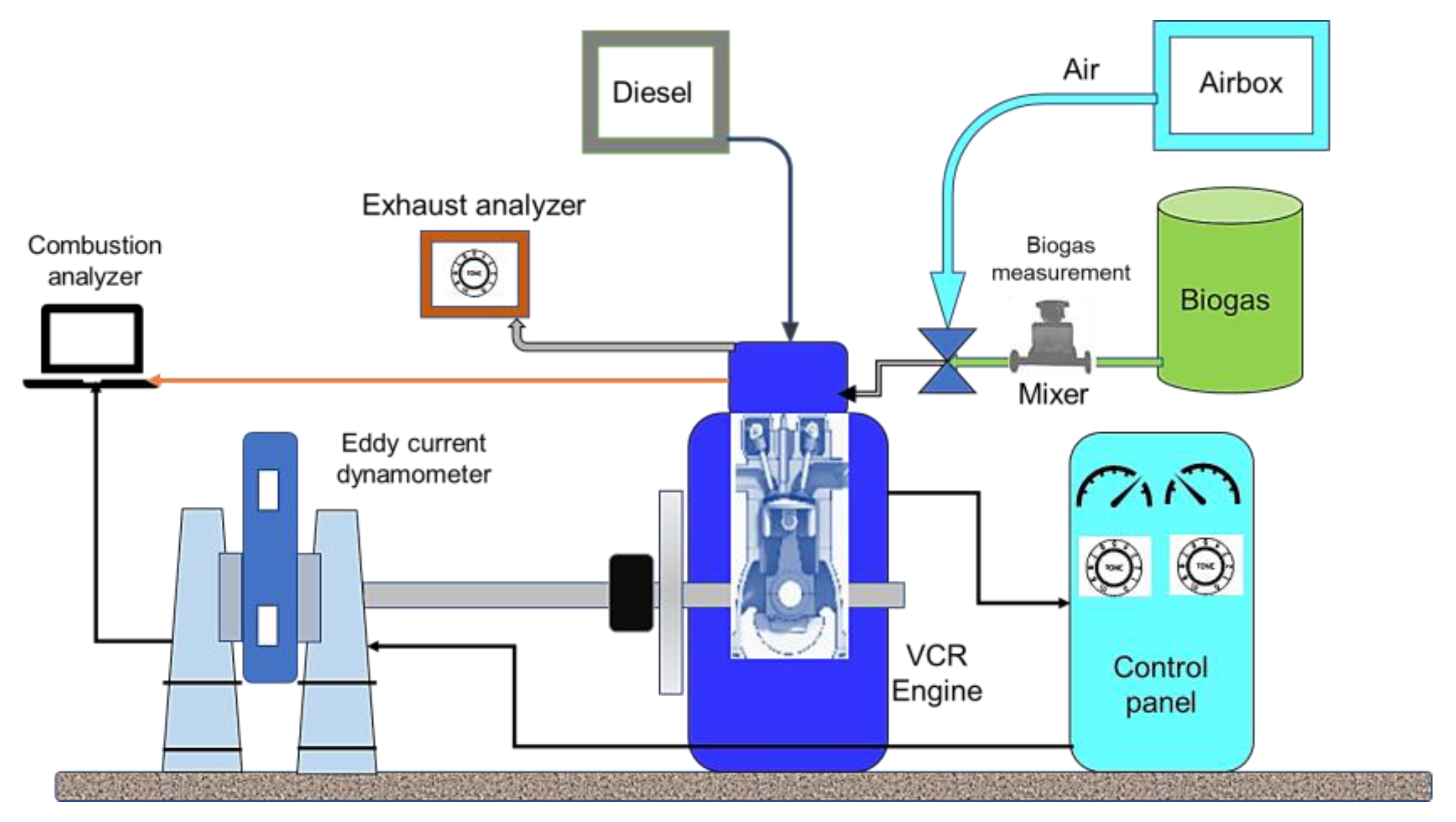 Fermentation 09 00598 g001