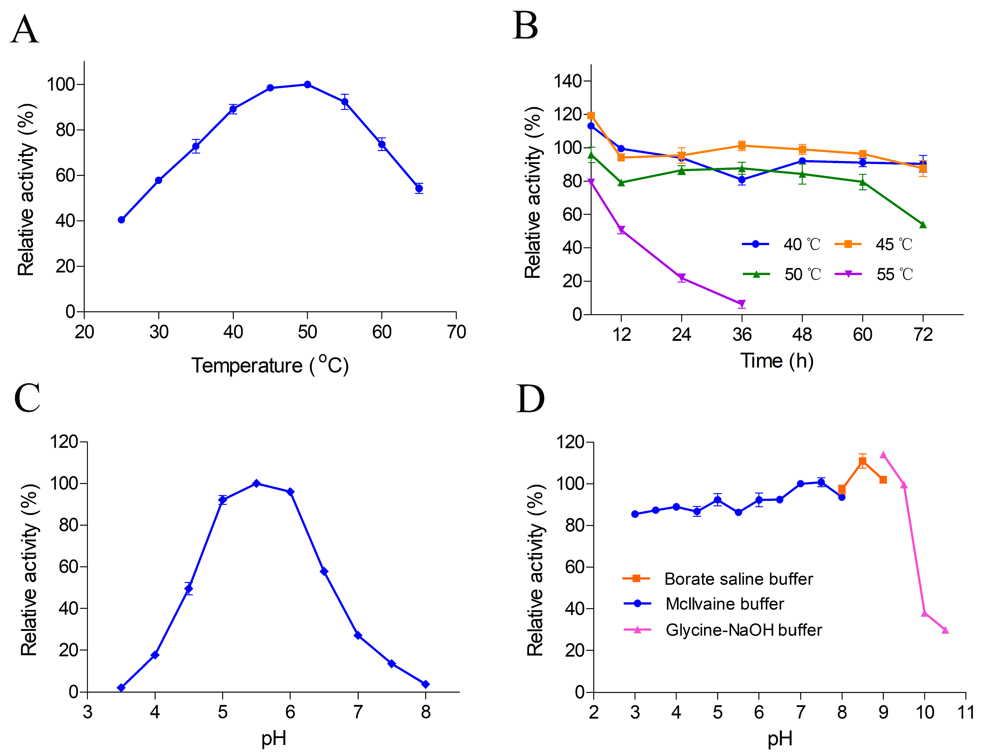 Fermentation 09 00606 g001