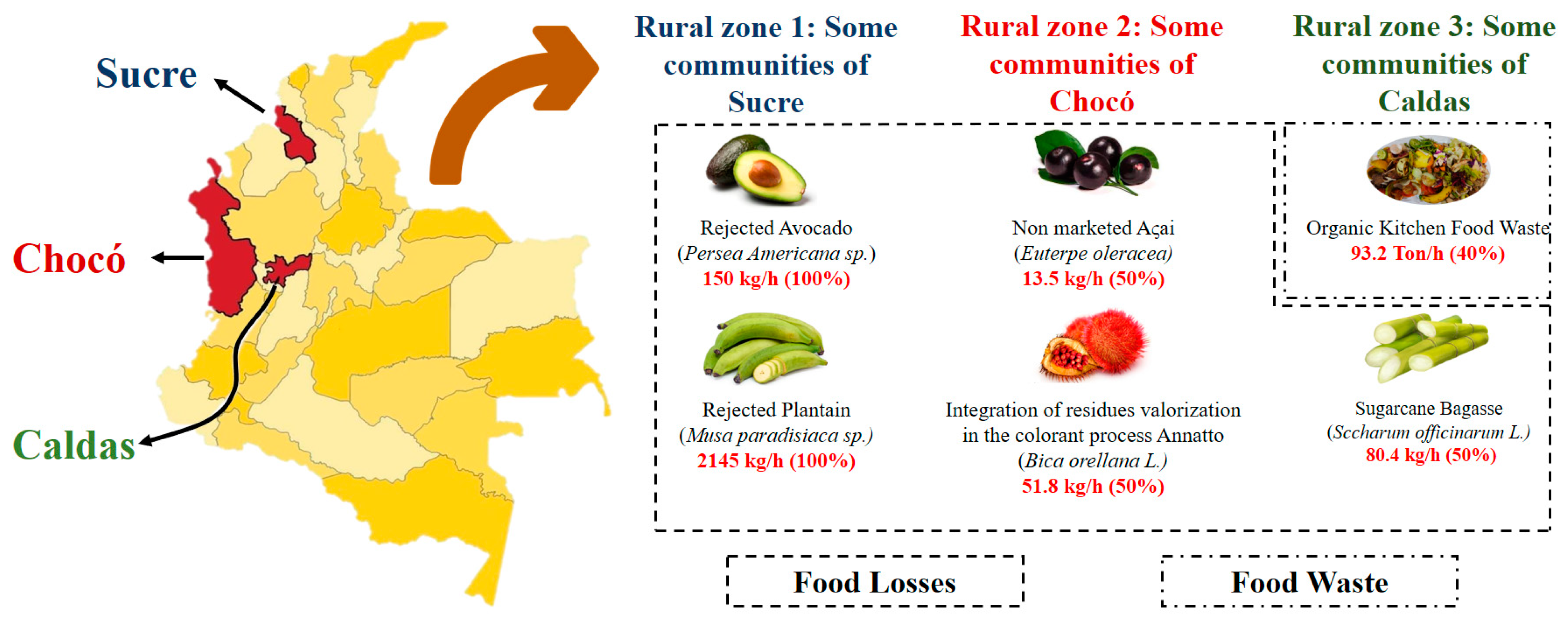 Fermentation 09 00609 g001