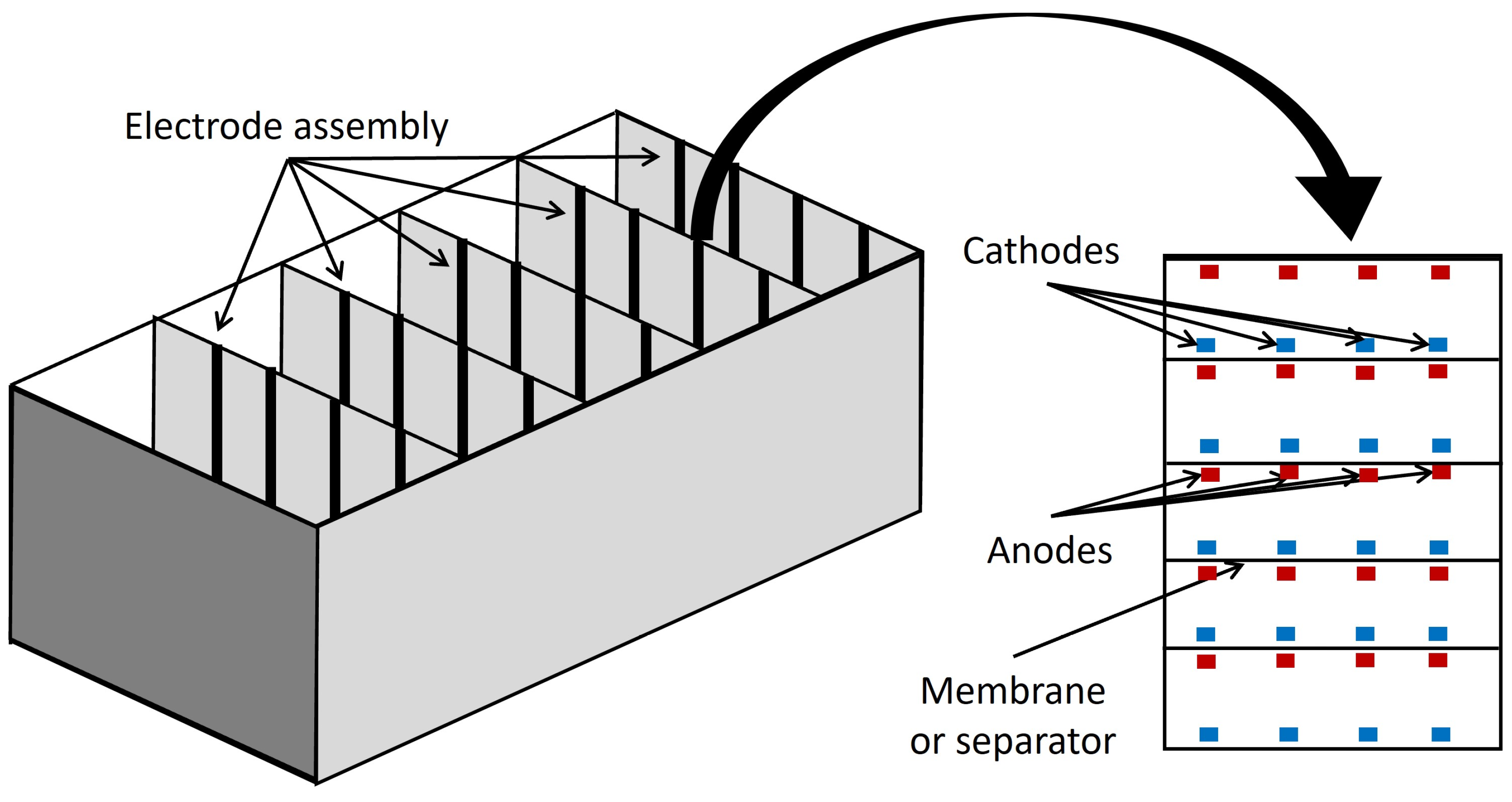 Fermentation 09 00610 g006 Fermentation 09 00610 g006