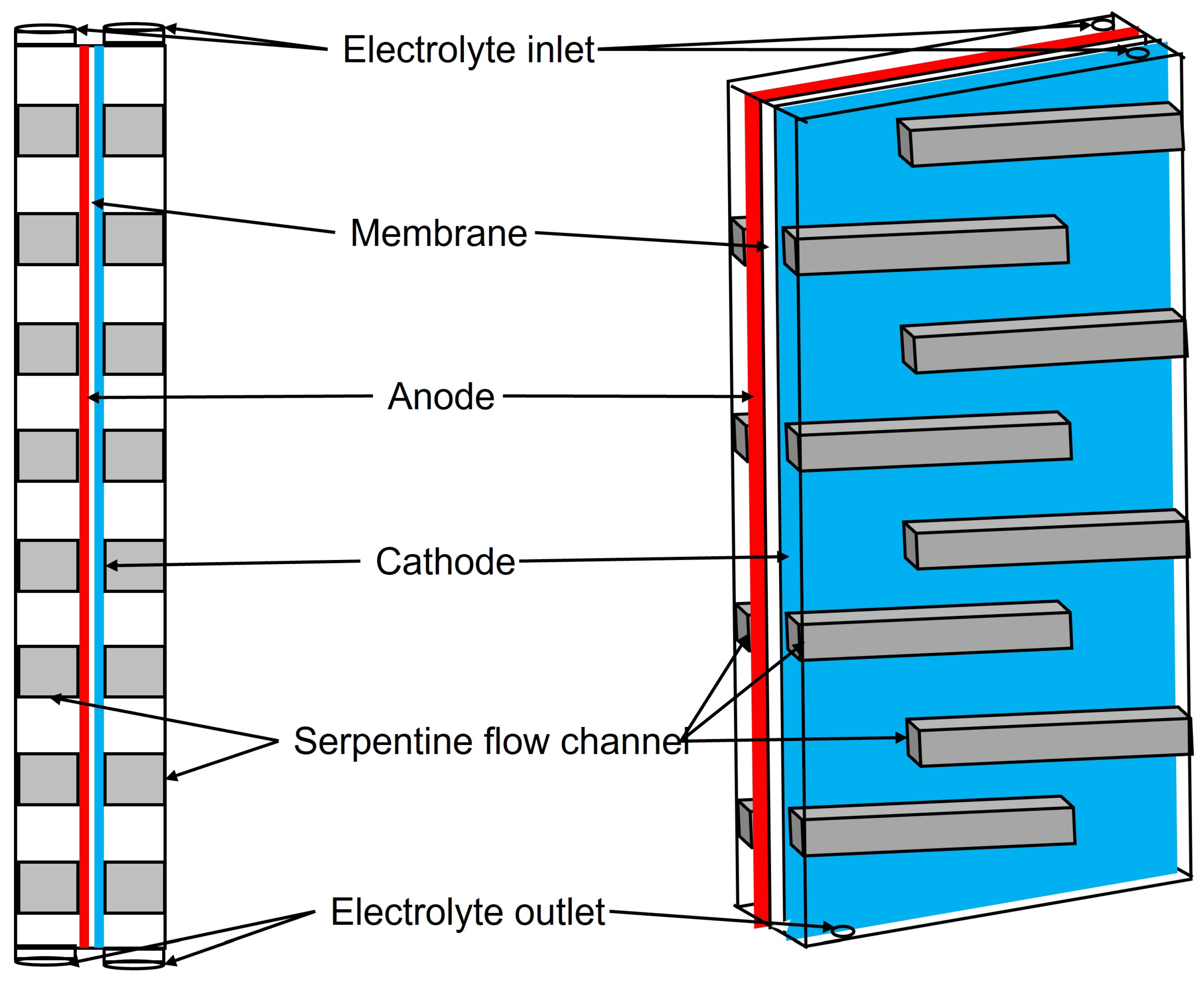 Fermentation 09 00610 g010 Fermentation 09 00610 g010