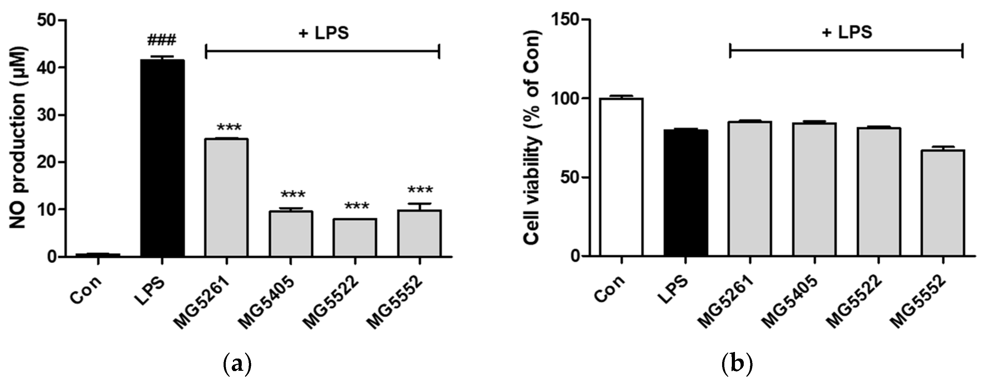 Fermentation 09 00612 g003 Fermentation 09 00612 g003