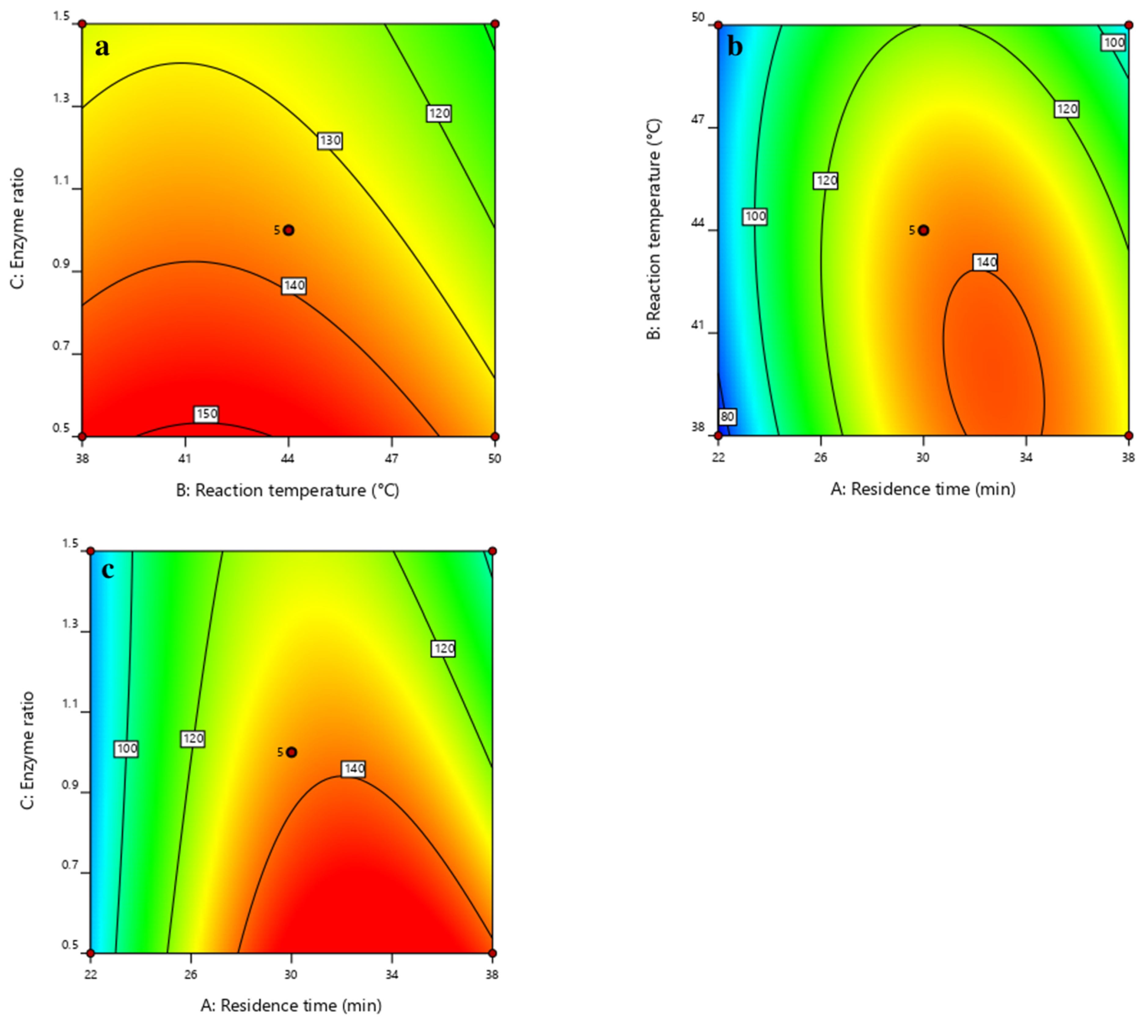 Fermentation 09 00613 g008