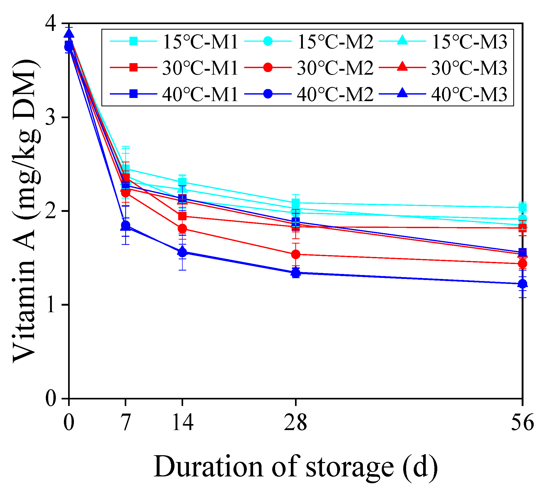 Fermentation 09 00614 g002