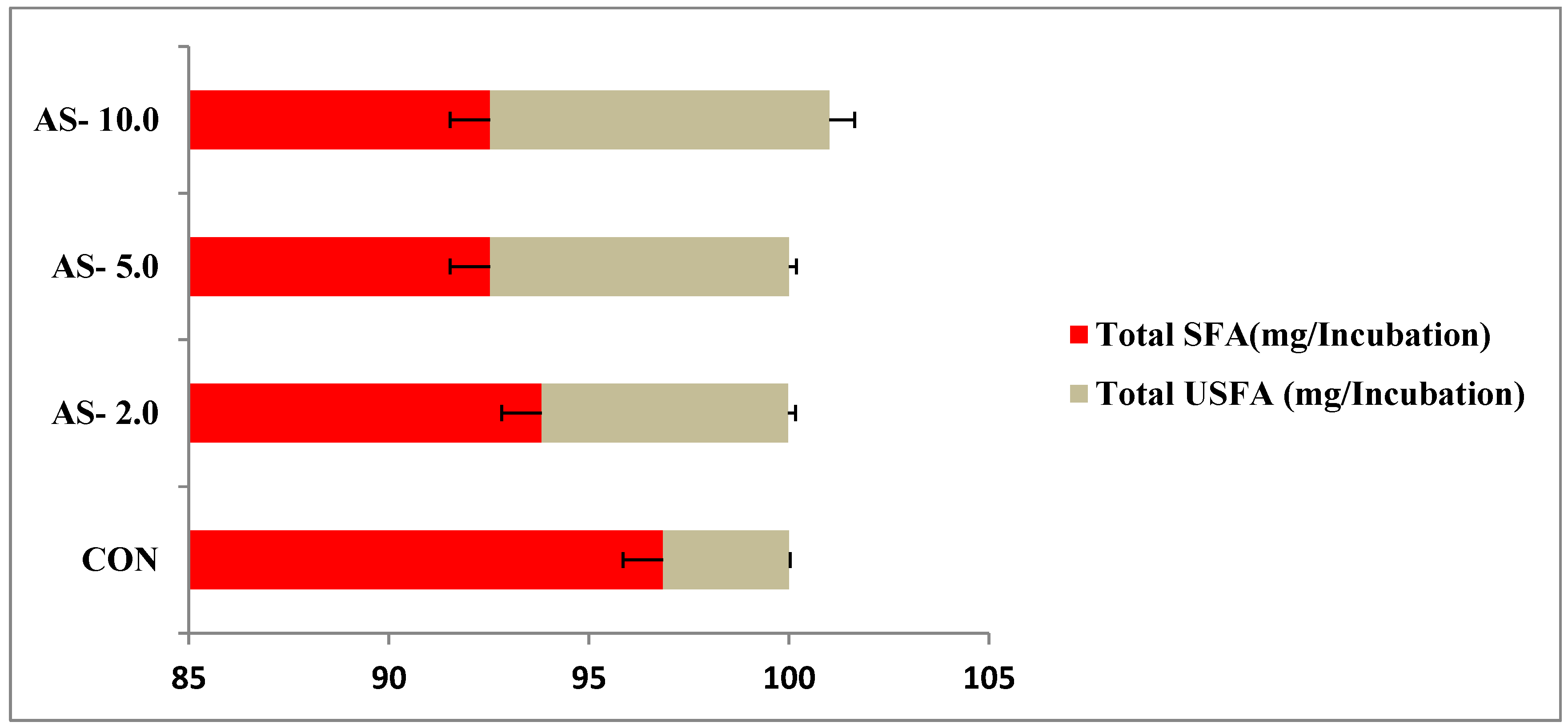 Fermentation 09 00615 g001