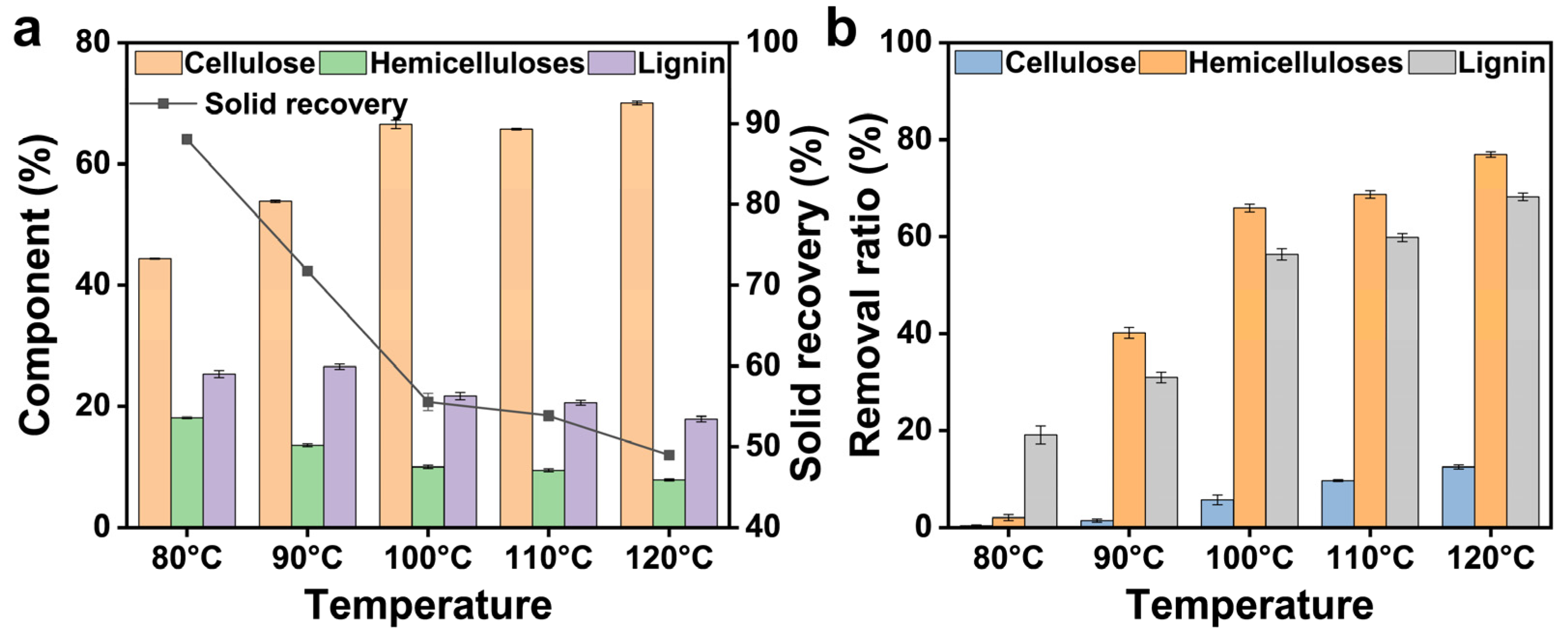 Fermentation 09 00618 g002