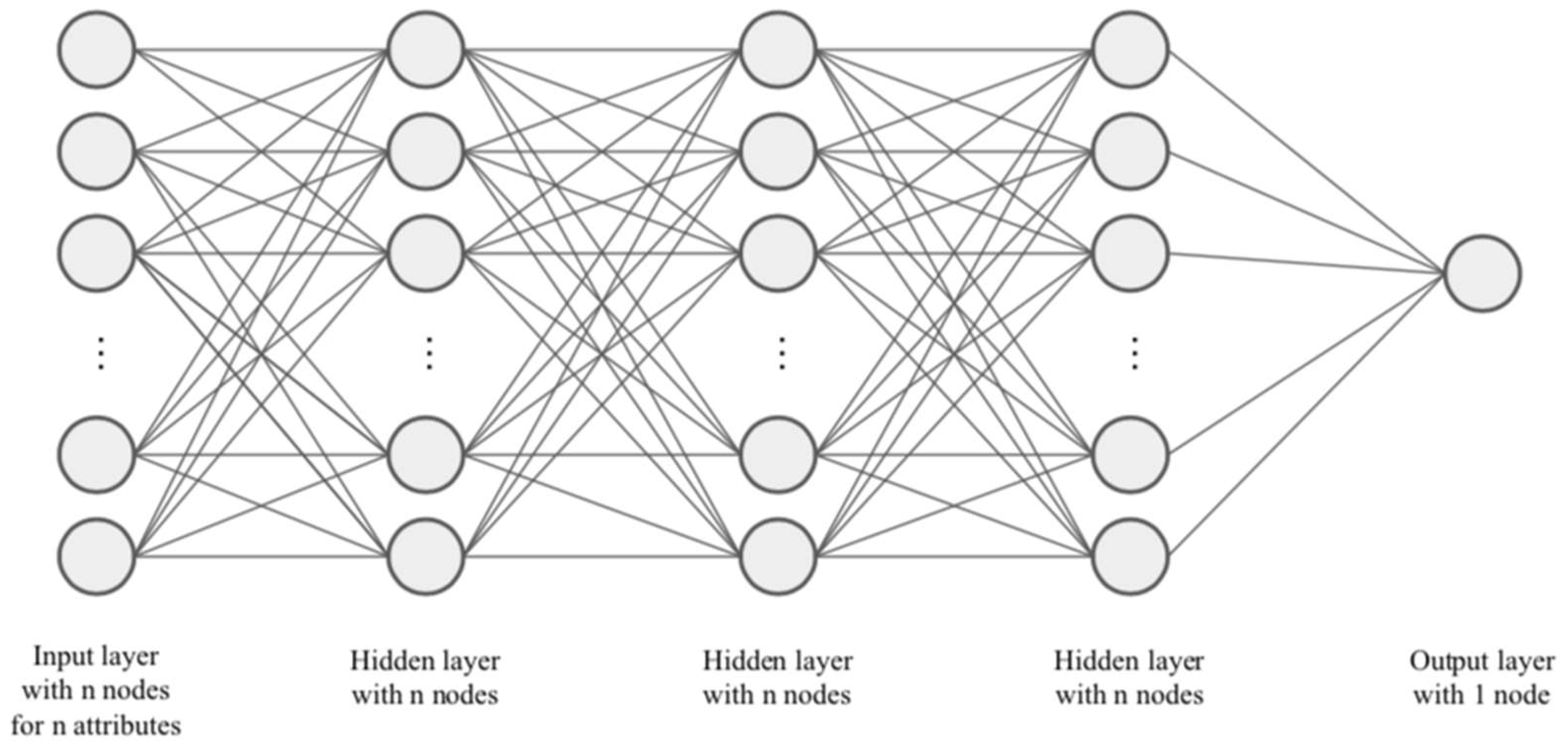 Fermentation 09 00629 g001