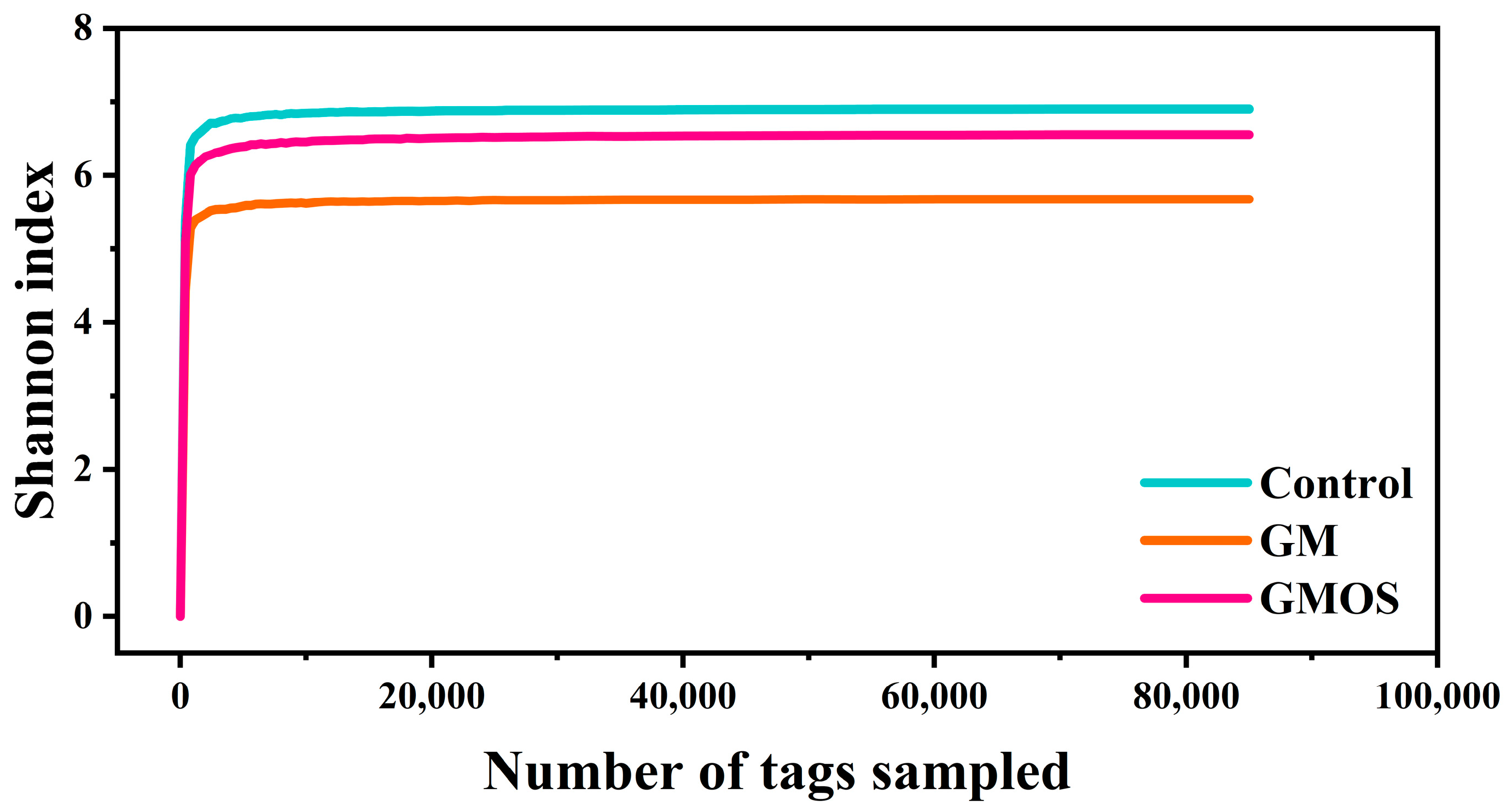Fermentation 09 00632 g003