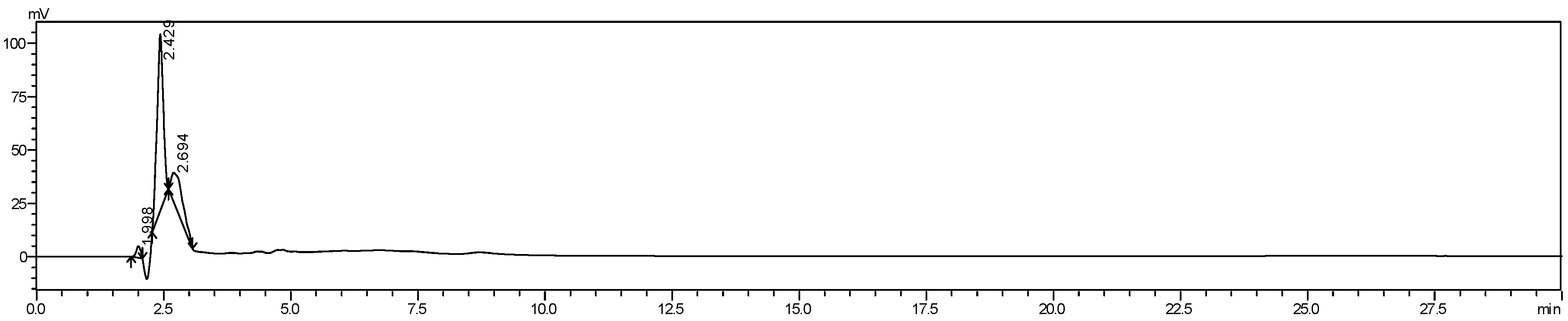 Fermentation 09 00646 g002