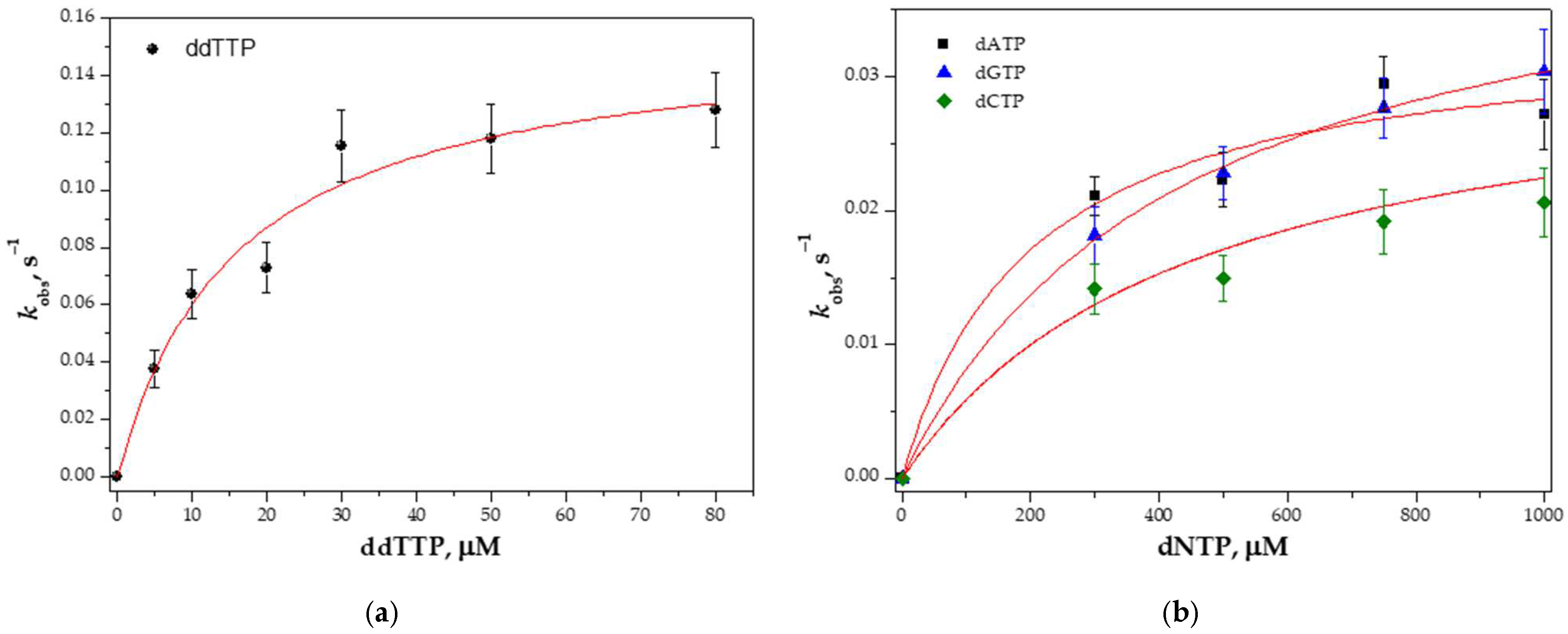 Fermentation 09 00650 g003 Fermentation 09 00650 g003