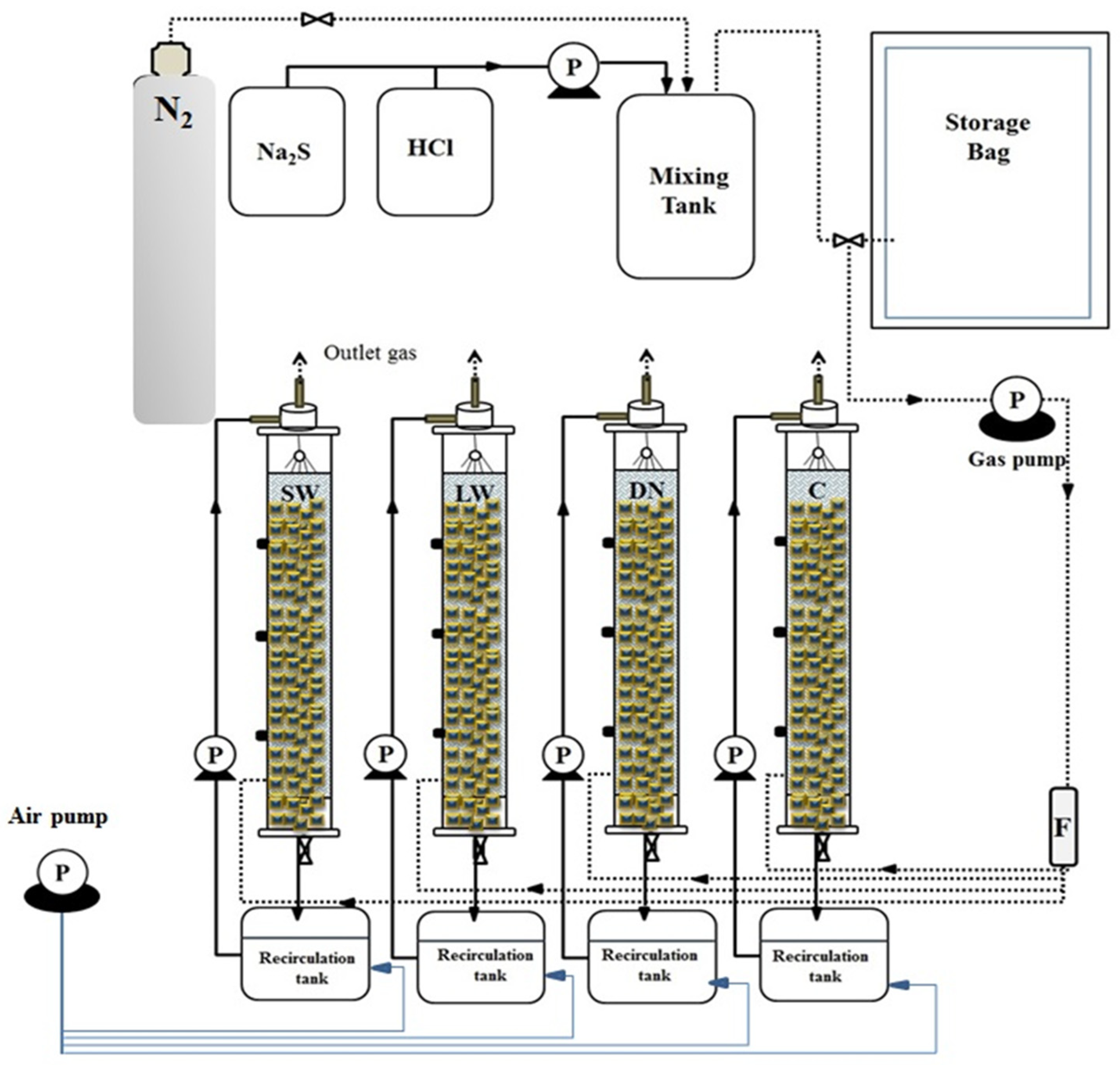 Fermentation 09 00664 g001