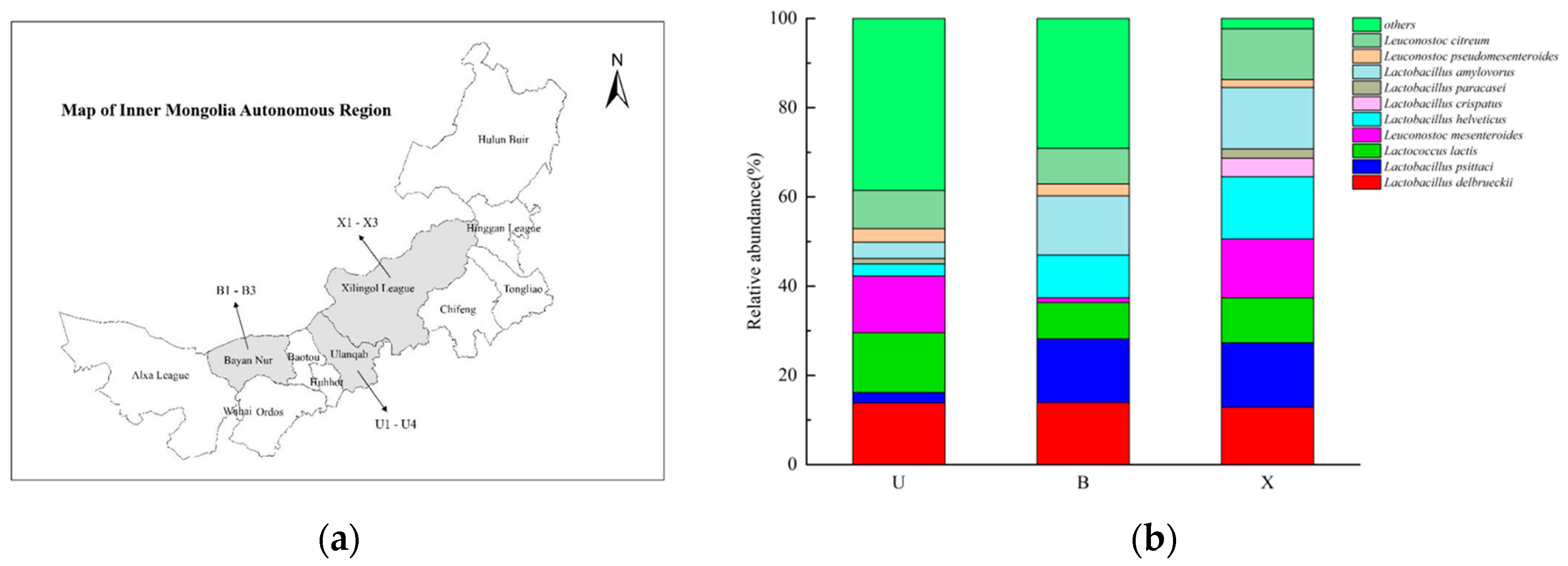 Fermentation 09 00670 g002a Fermentation 09 00670 g002a