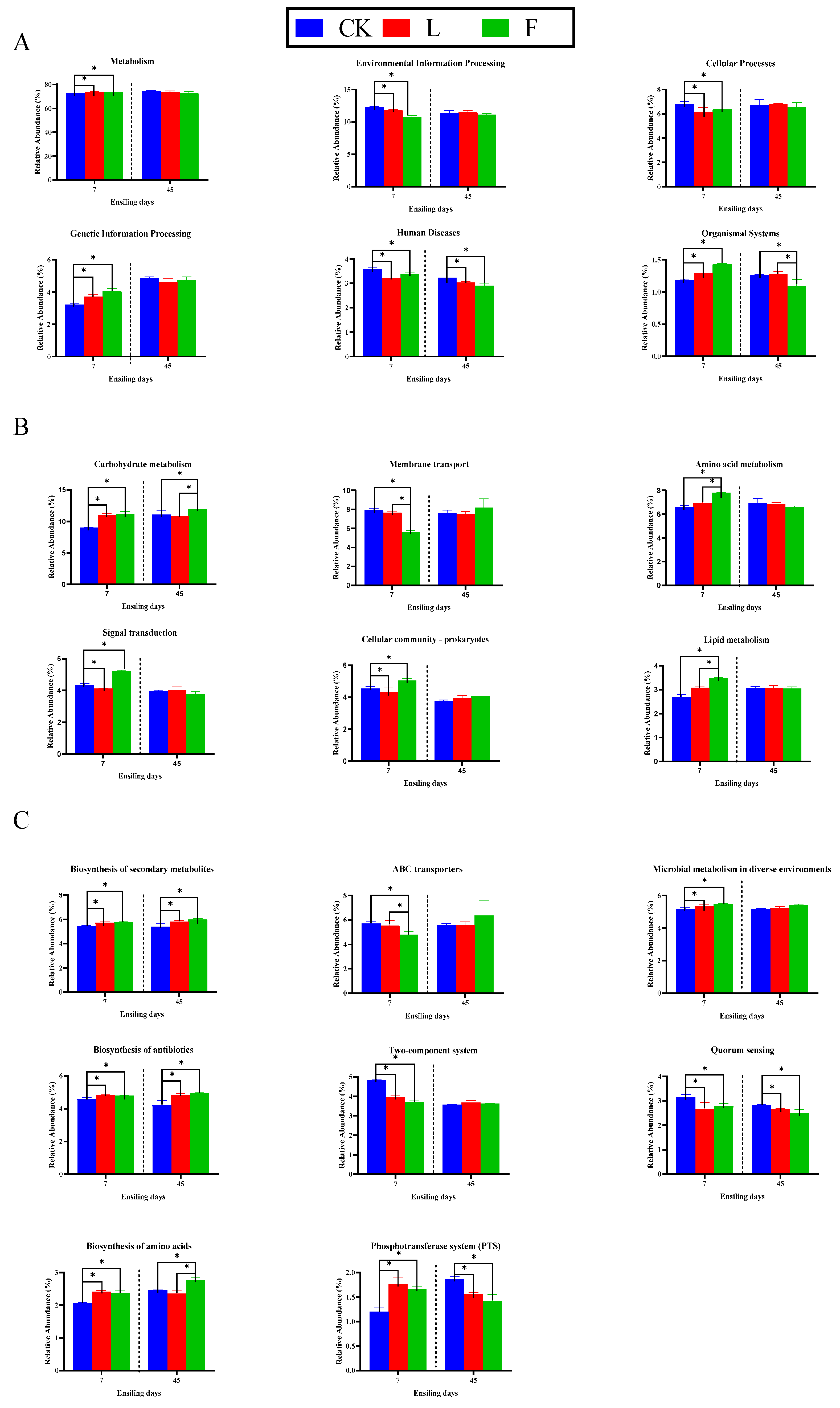 Fermentation 09 00675 g002