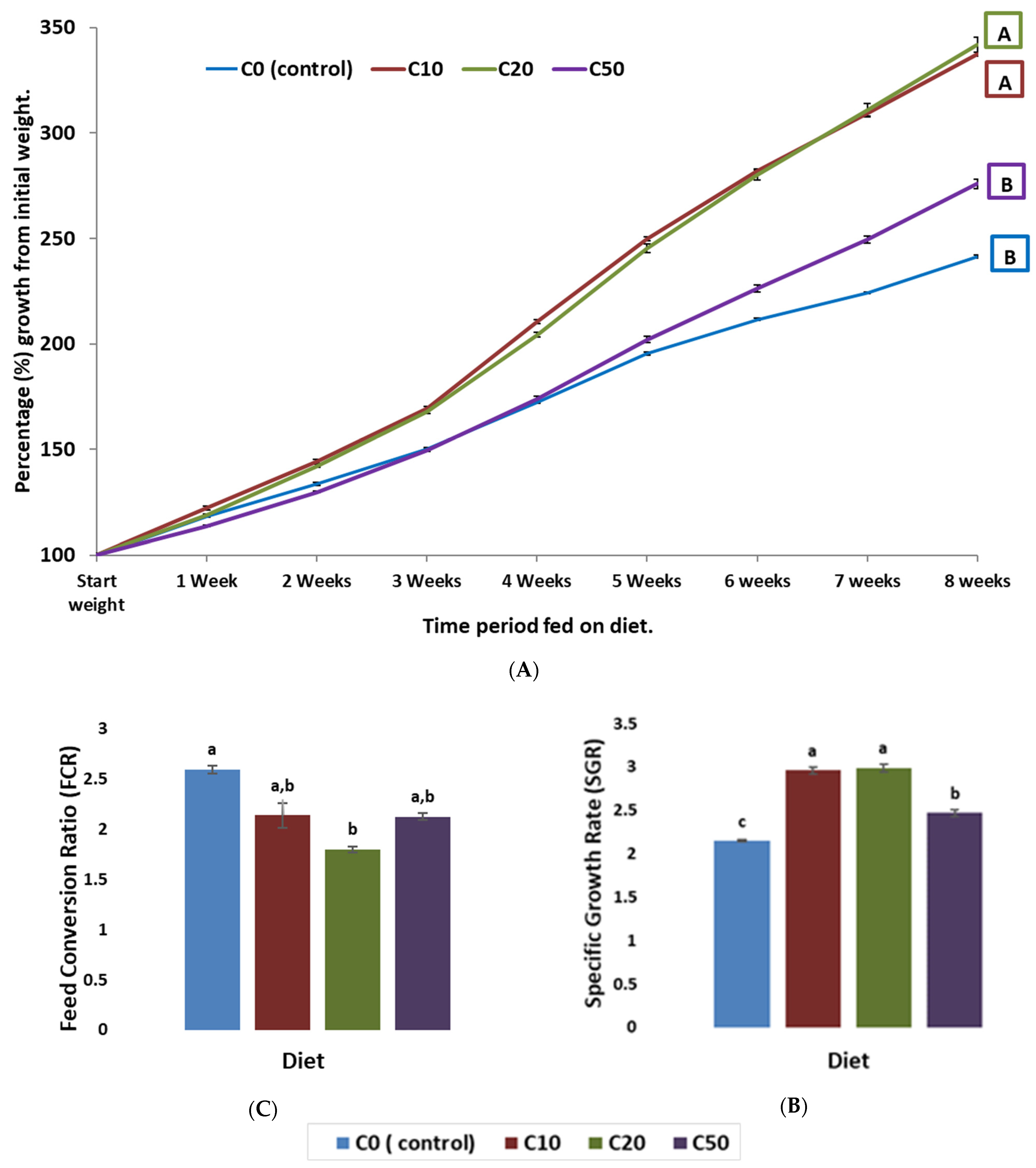 Fermentation 09 00682 g001 Fermentation 09 00682 g001