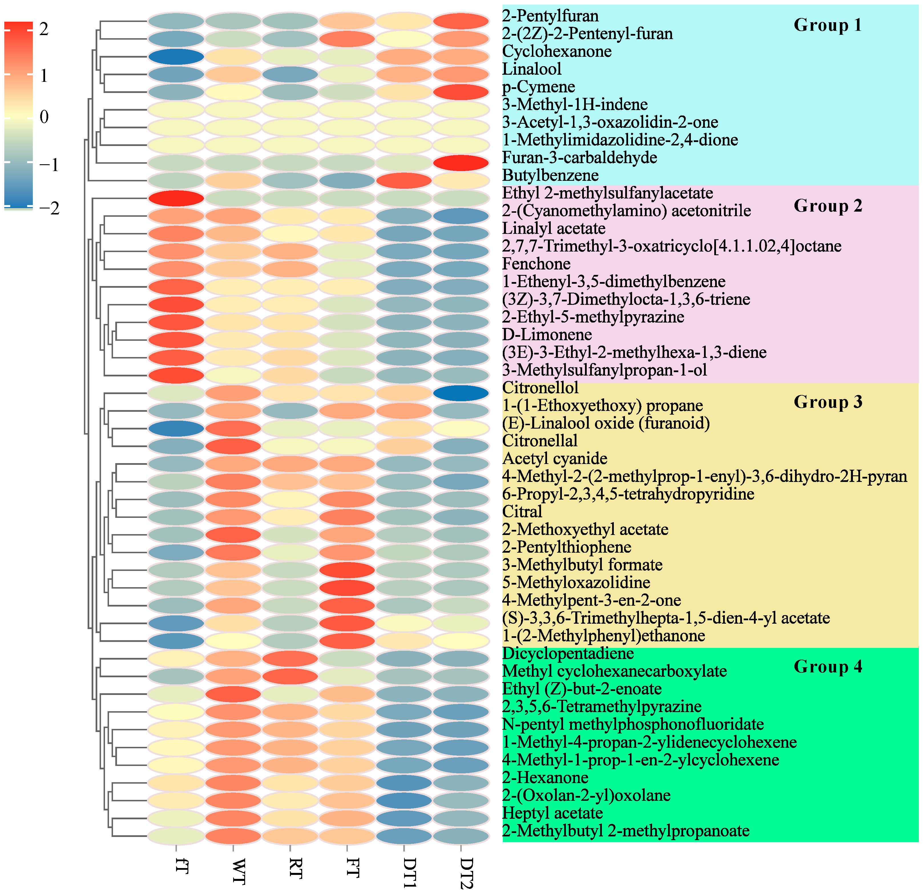Fermentation 09 00686 g006
