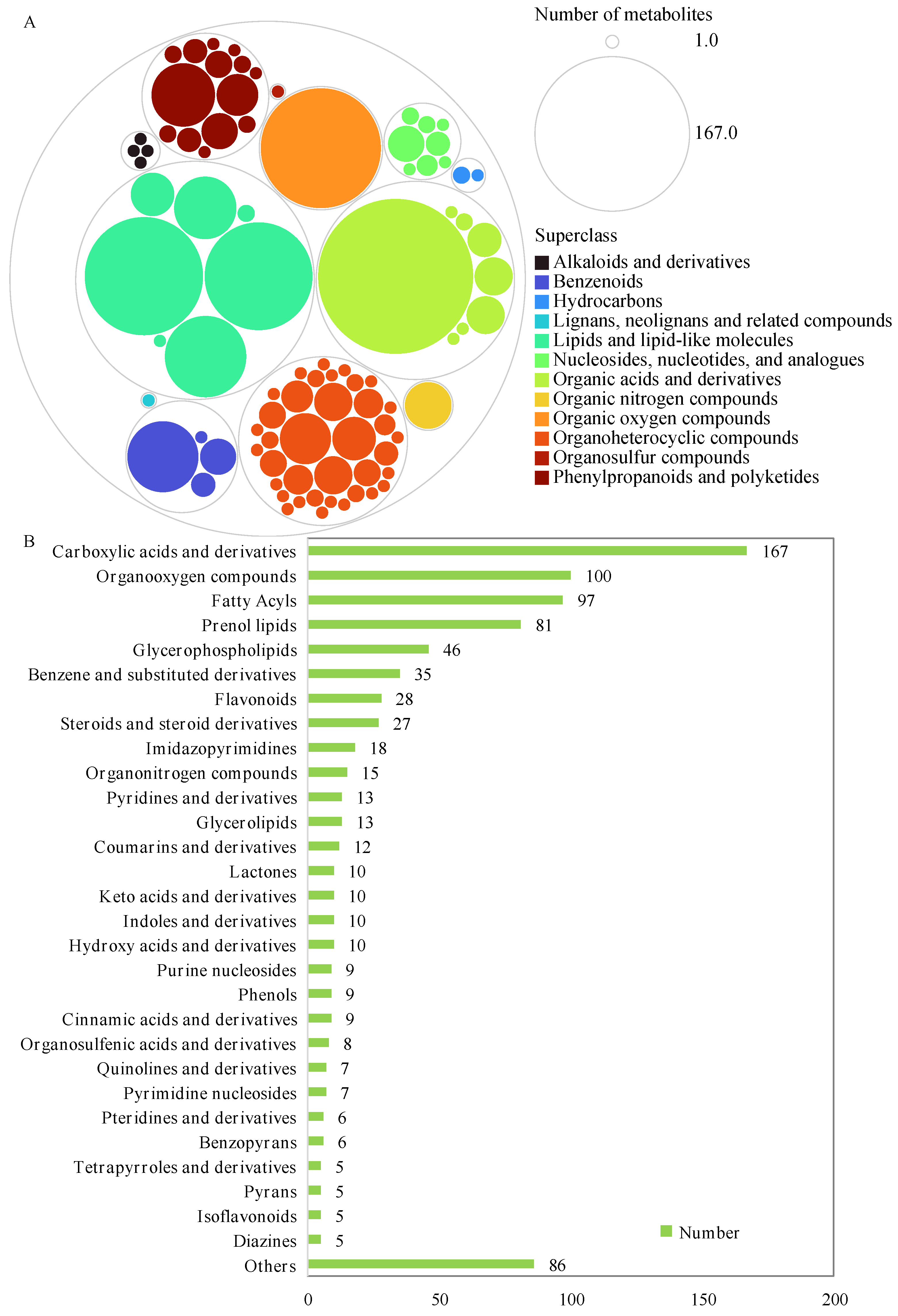 Fermentation 09 00690 g005 Fermentation 09 00690 g005
