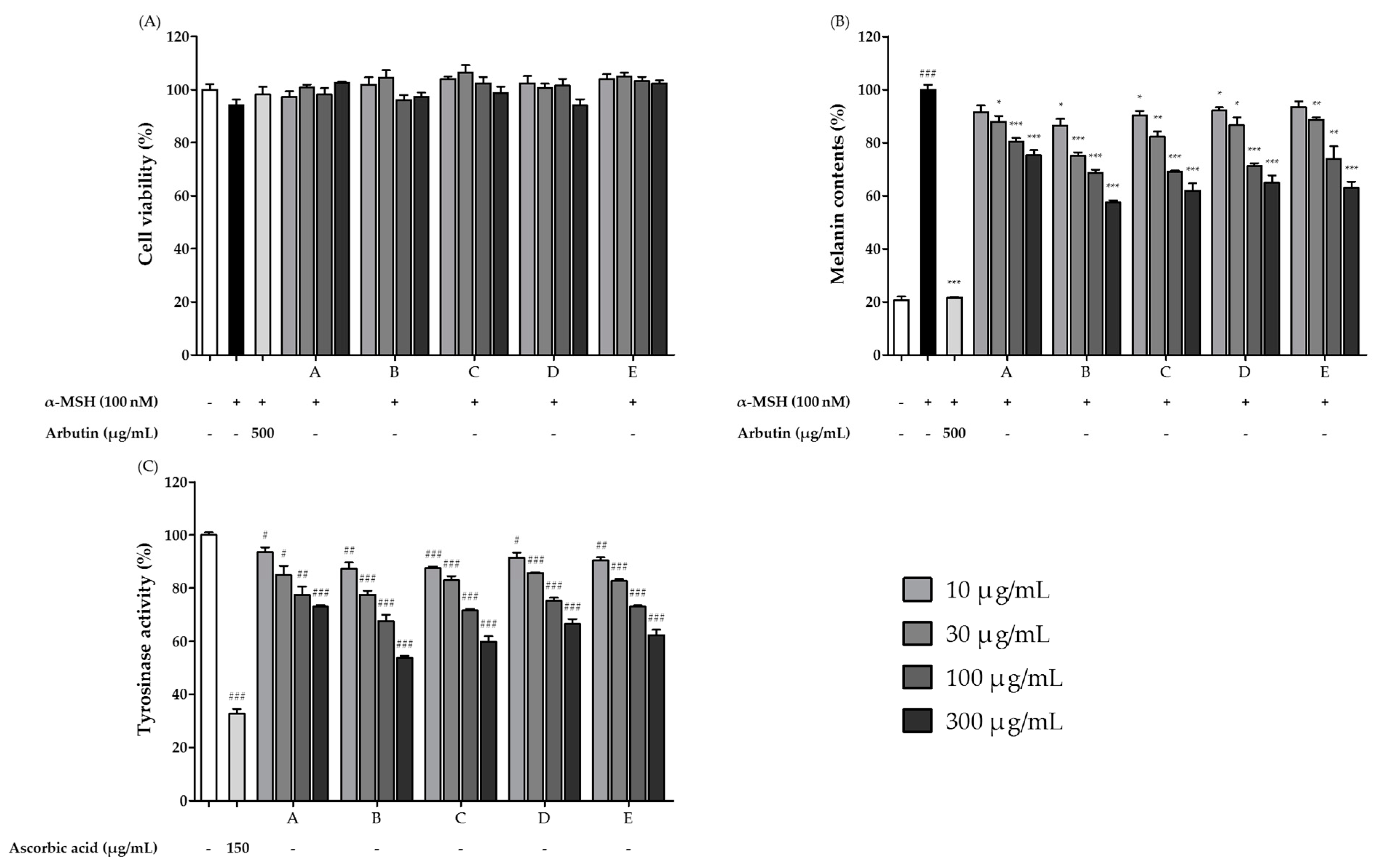 Fermentation 09 00697 g002