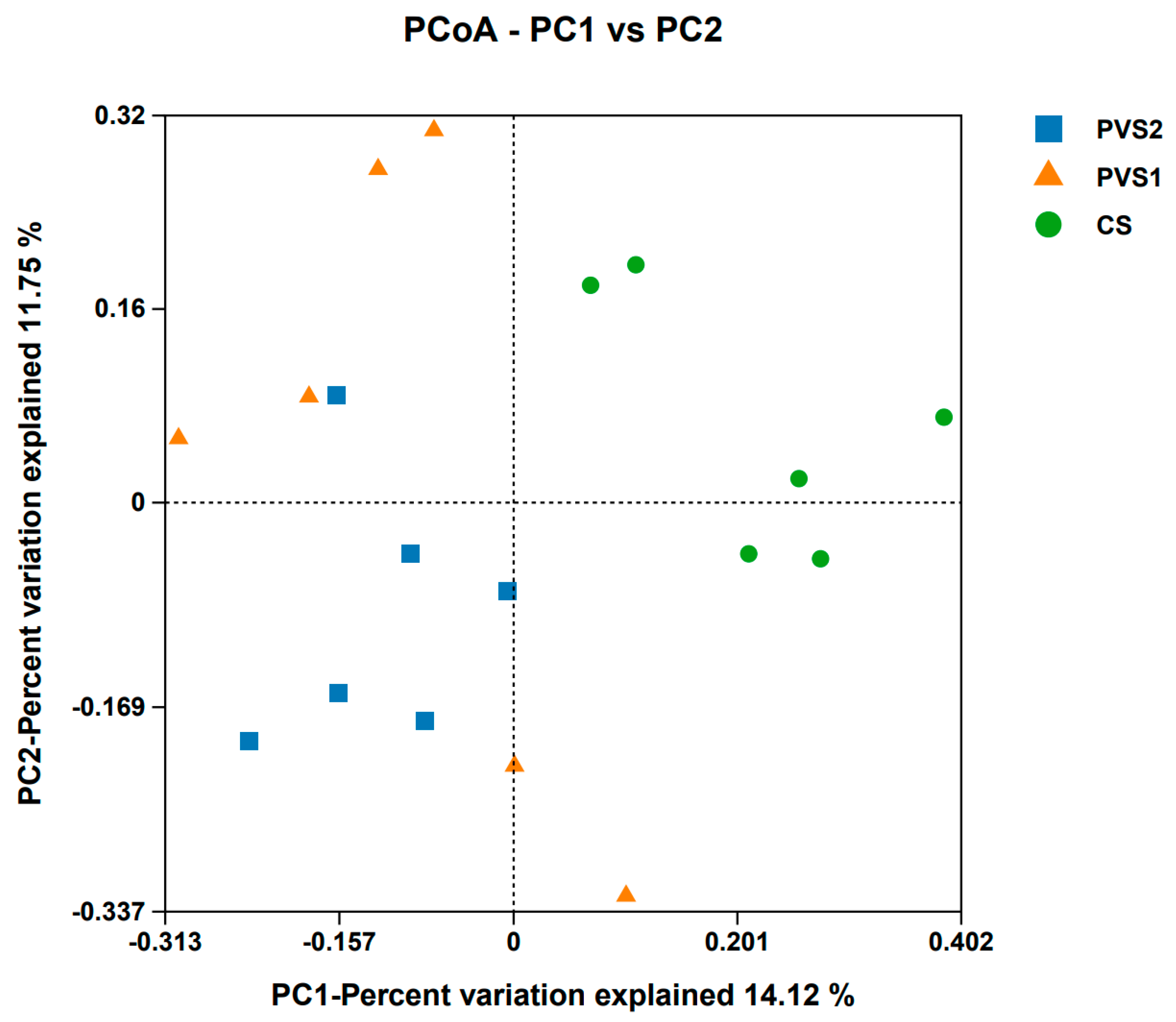 Fermentation 09 00704 g003