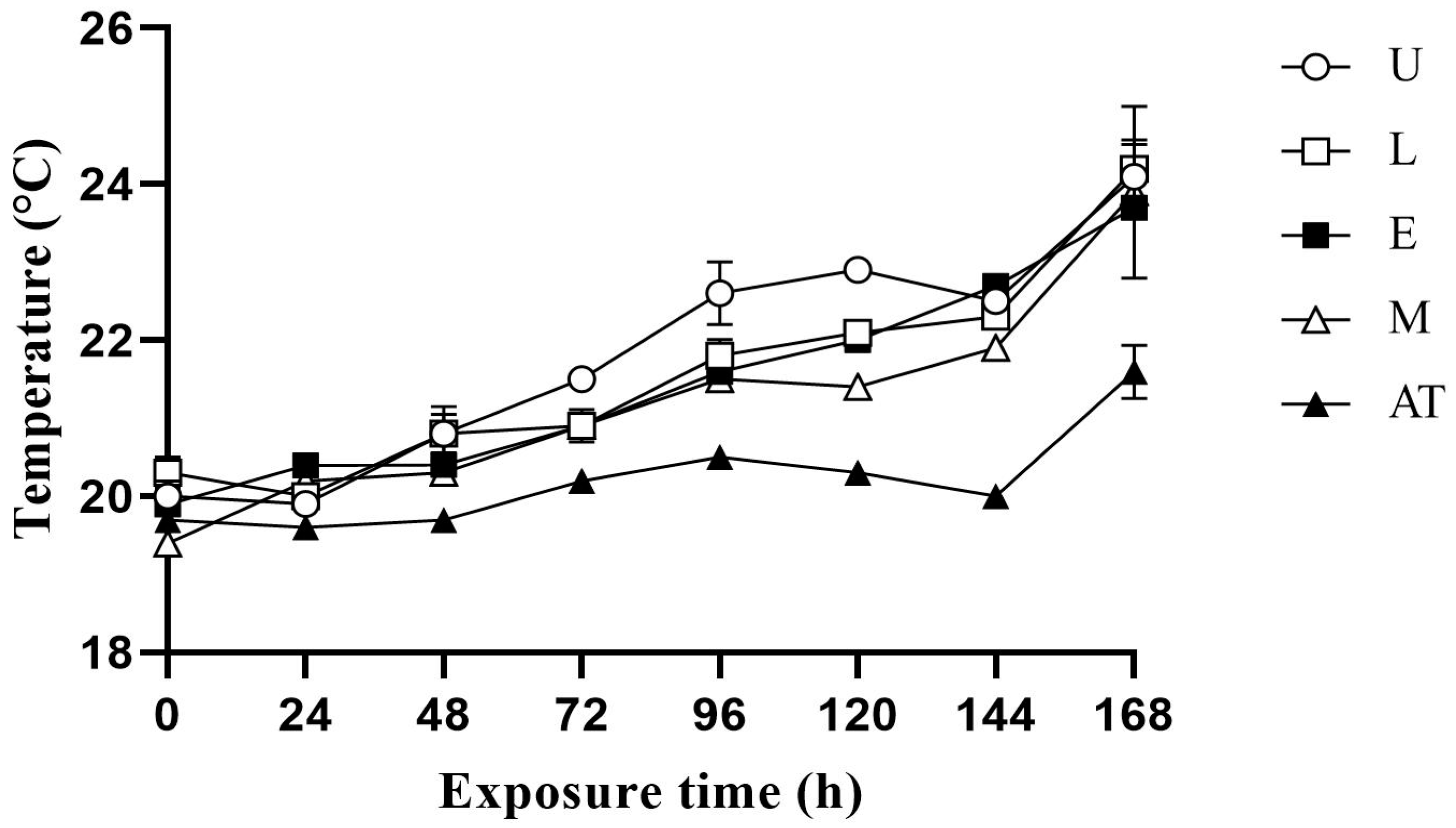 Fermentation 09 00711 g001