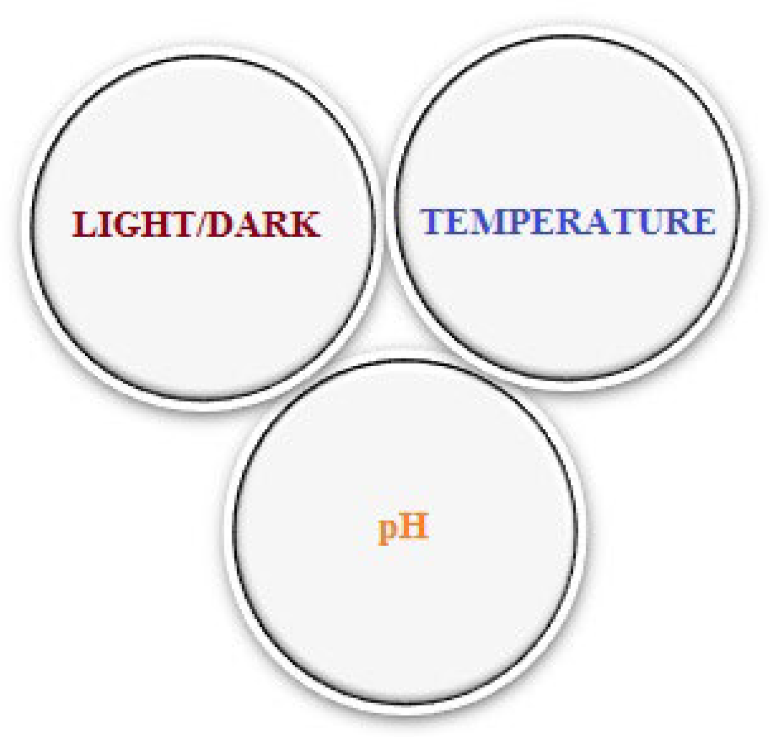 Fermentation 09 00712 g003