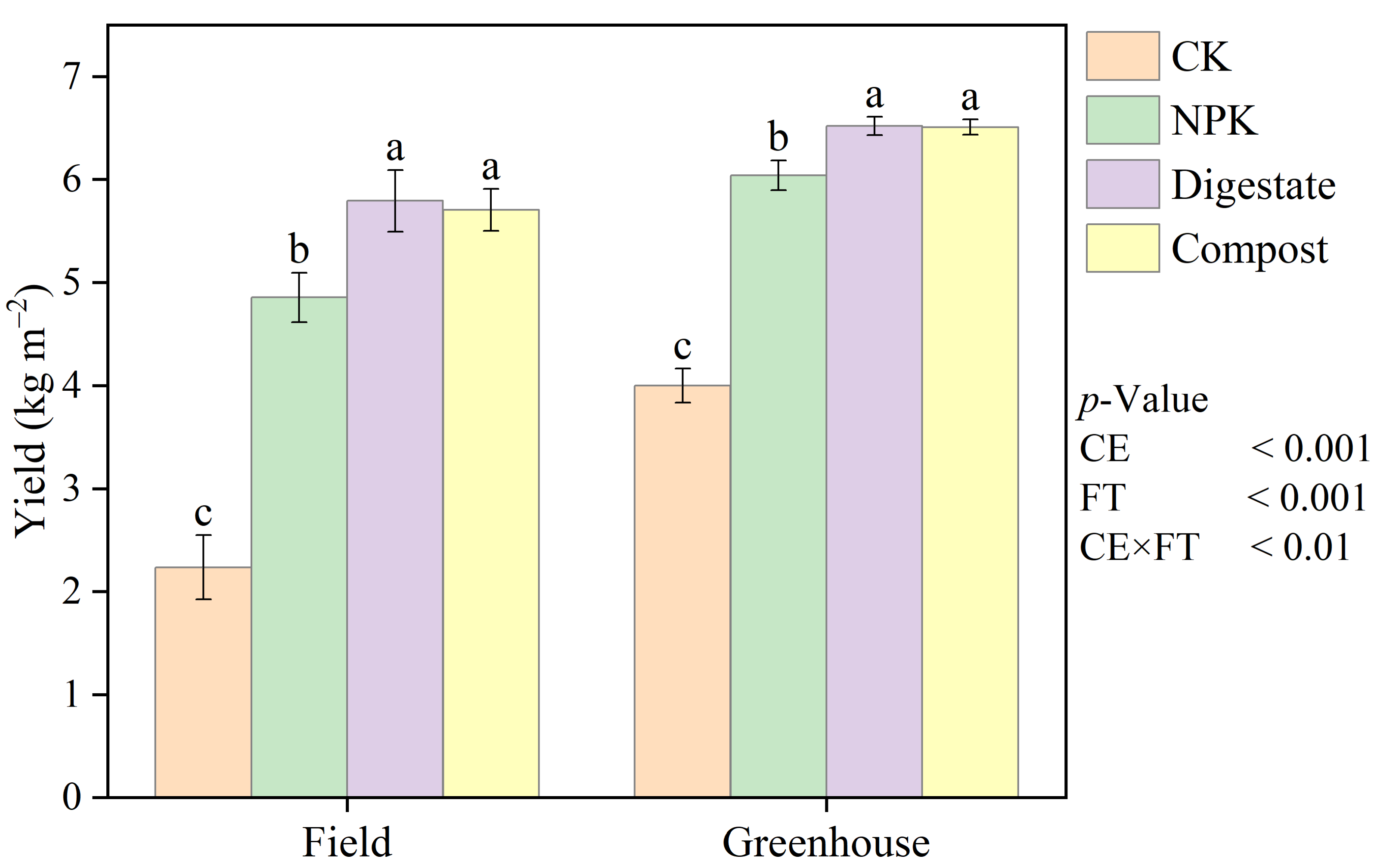 Fermentation 09 00714 g002